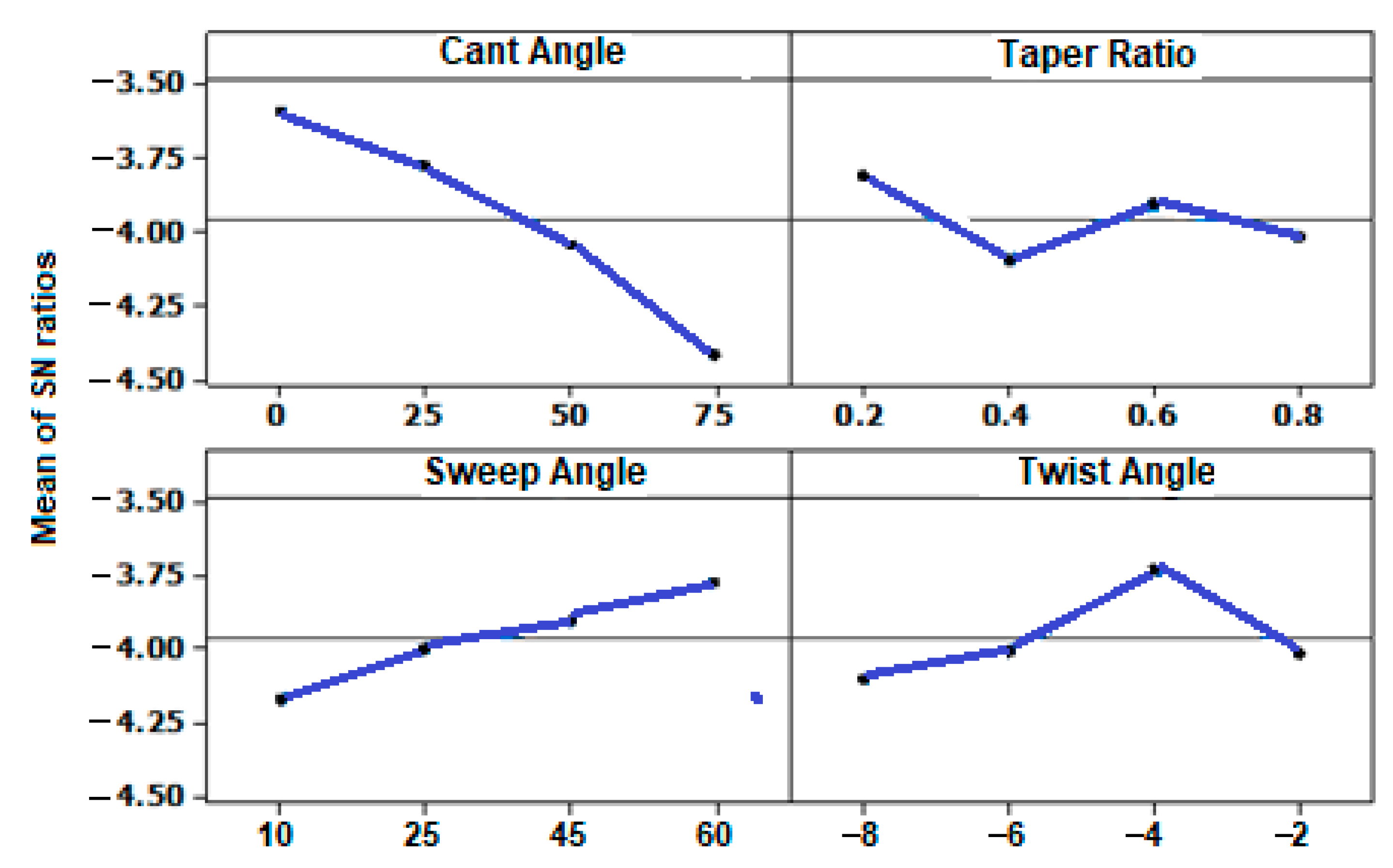 Applsci 14 07483 g012