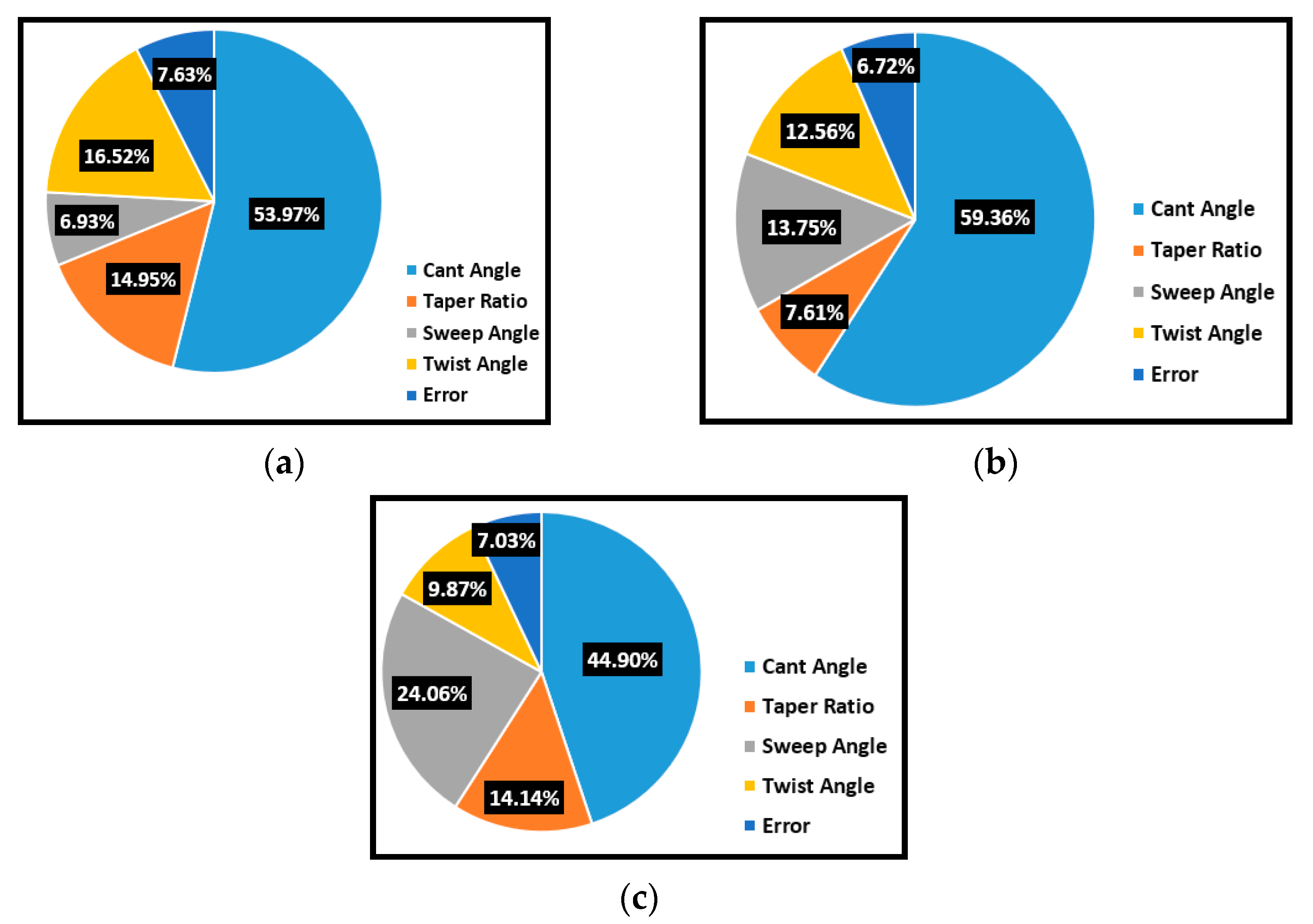 Applsci 14 07483 g014