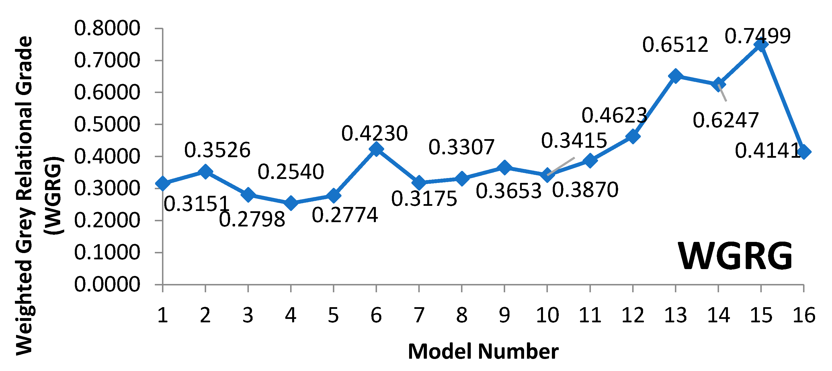 Applsci 14 07483 g015