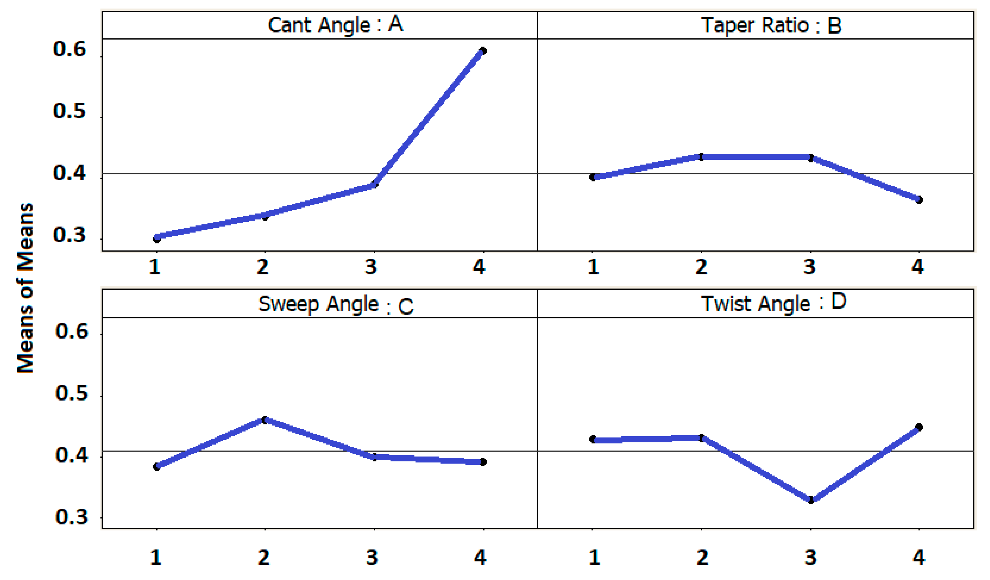 Applsci 14 07483 g016