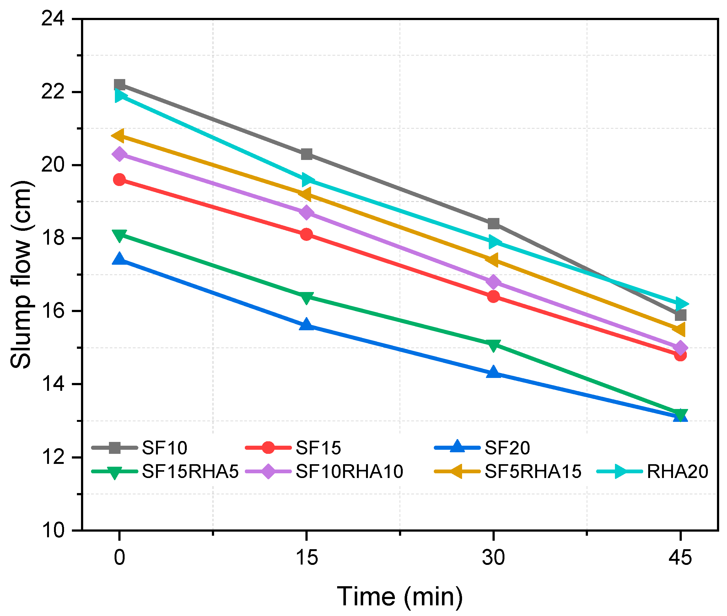 Applsci 14 07484 g003