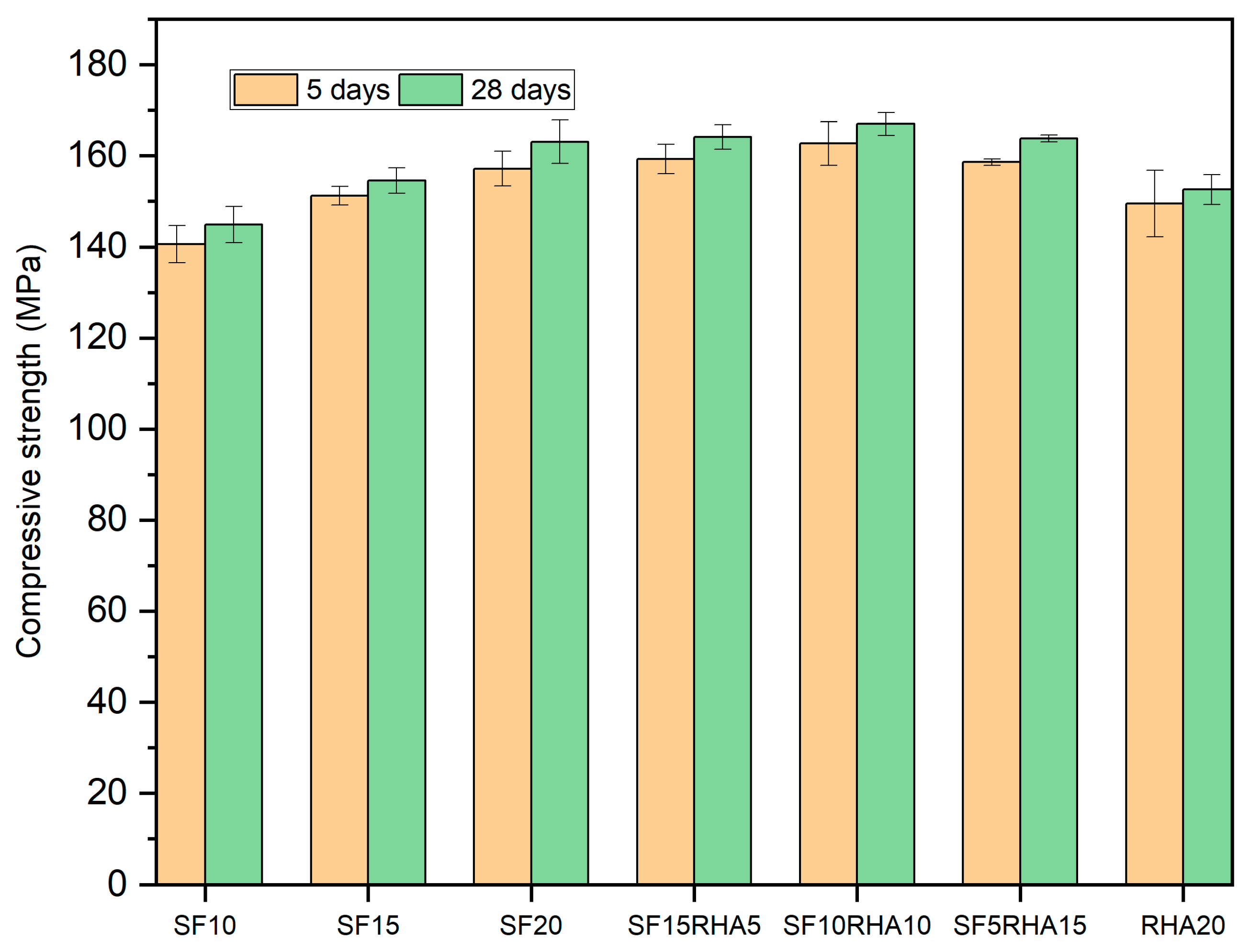 Applsci 14 07484 g005