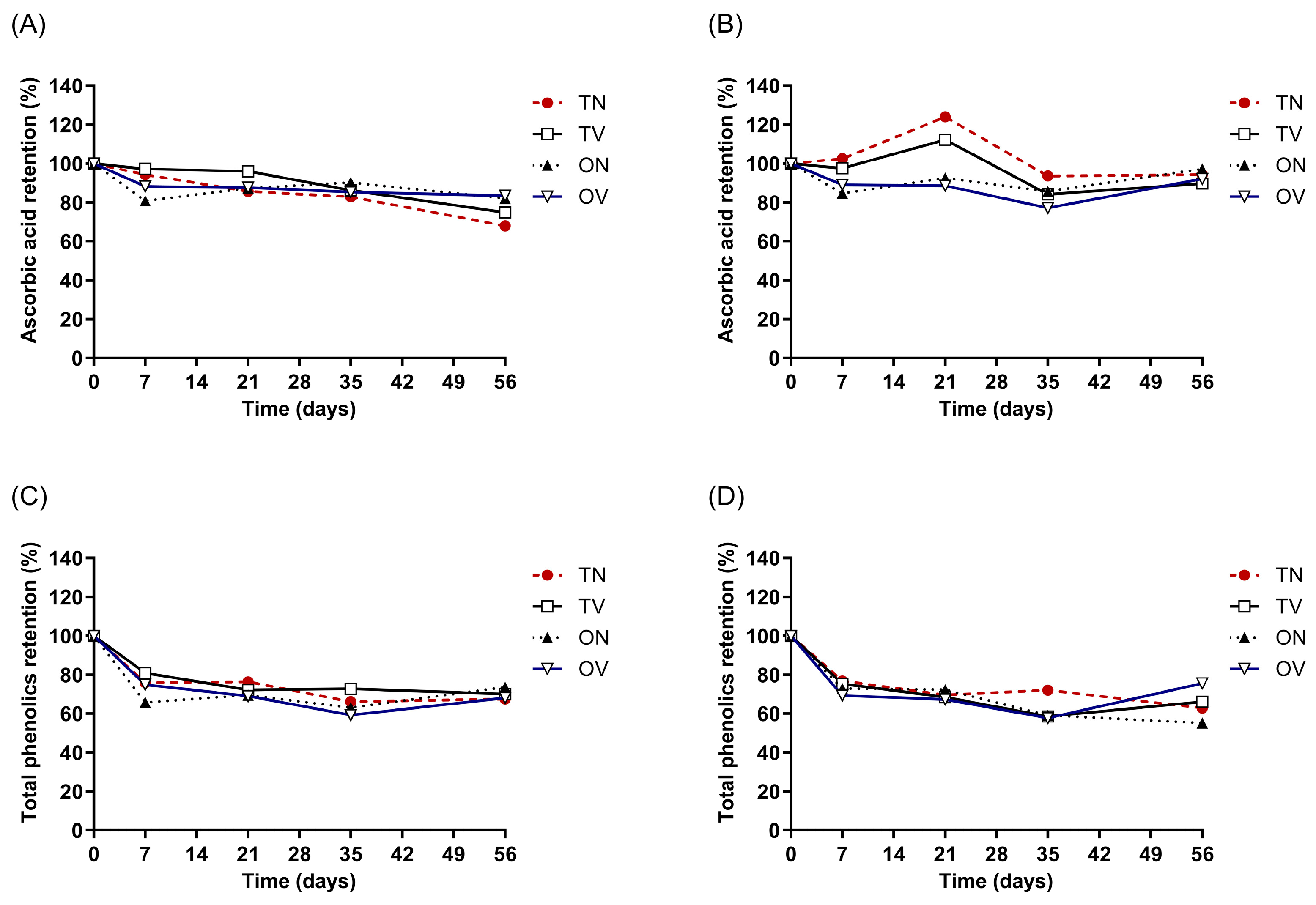 Applsci 14 07485 g004