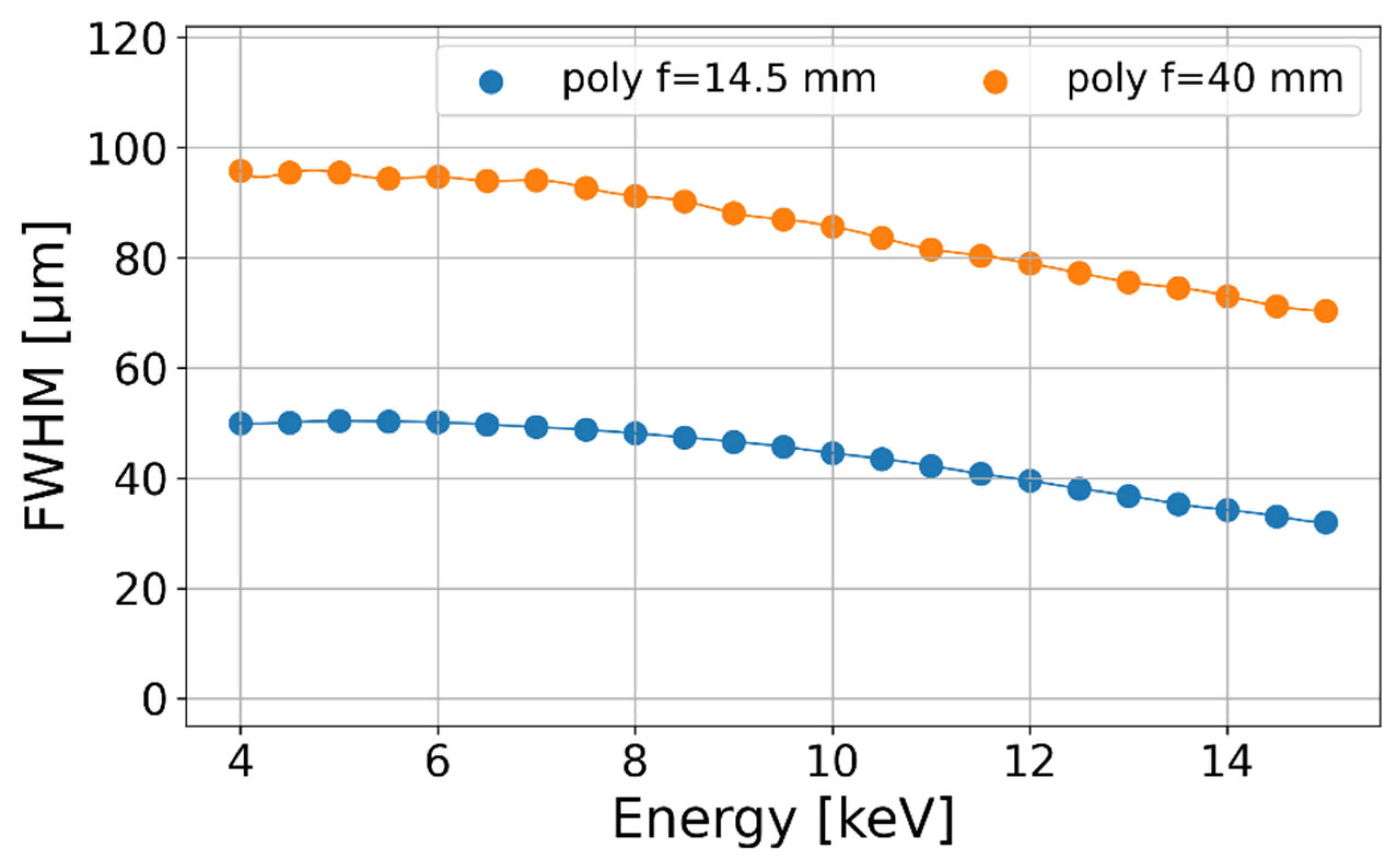 Applsci 14 07486 g009