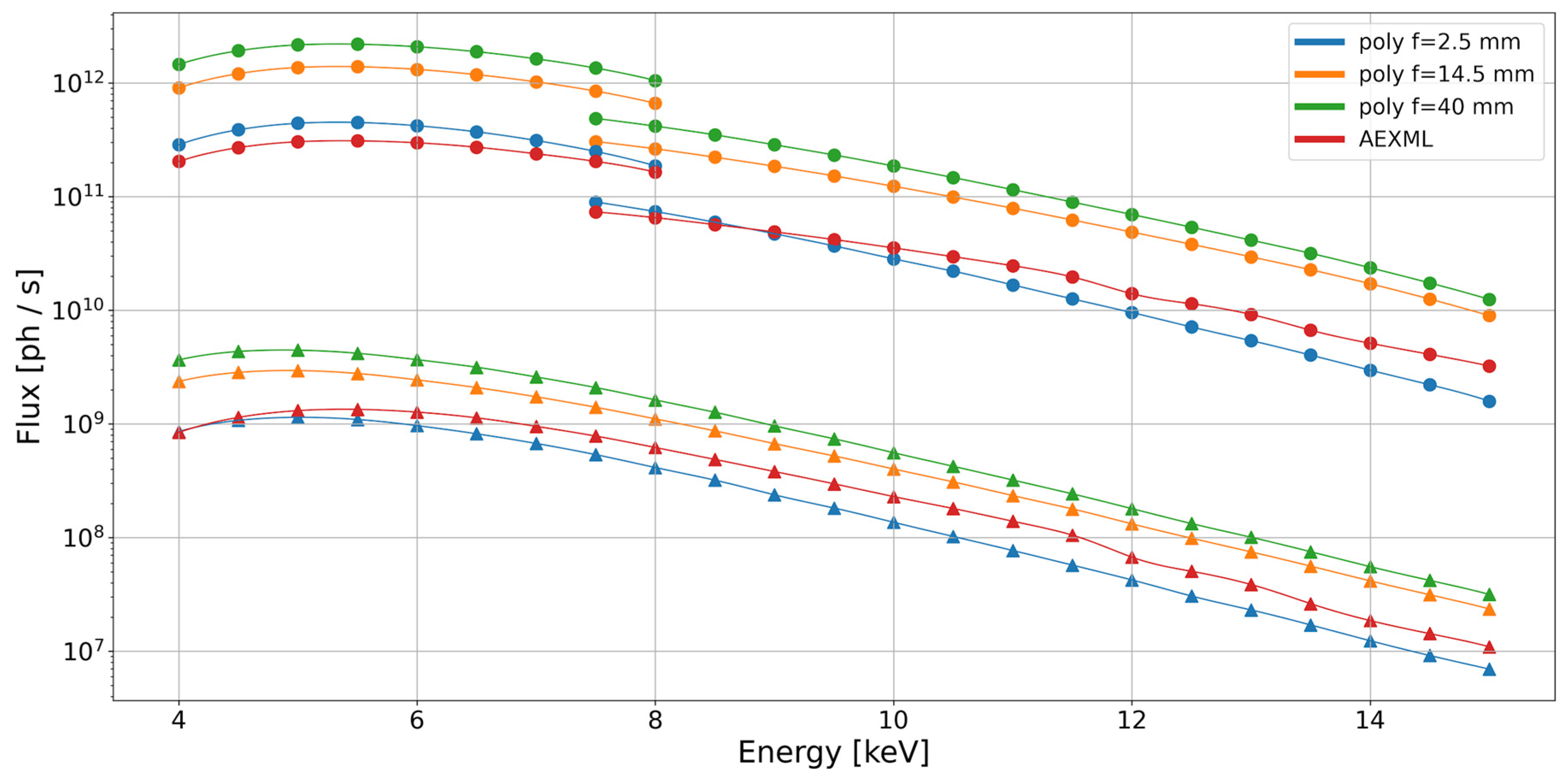 Applsci 14 07486 g011