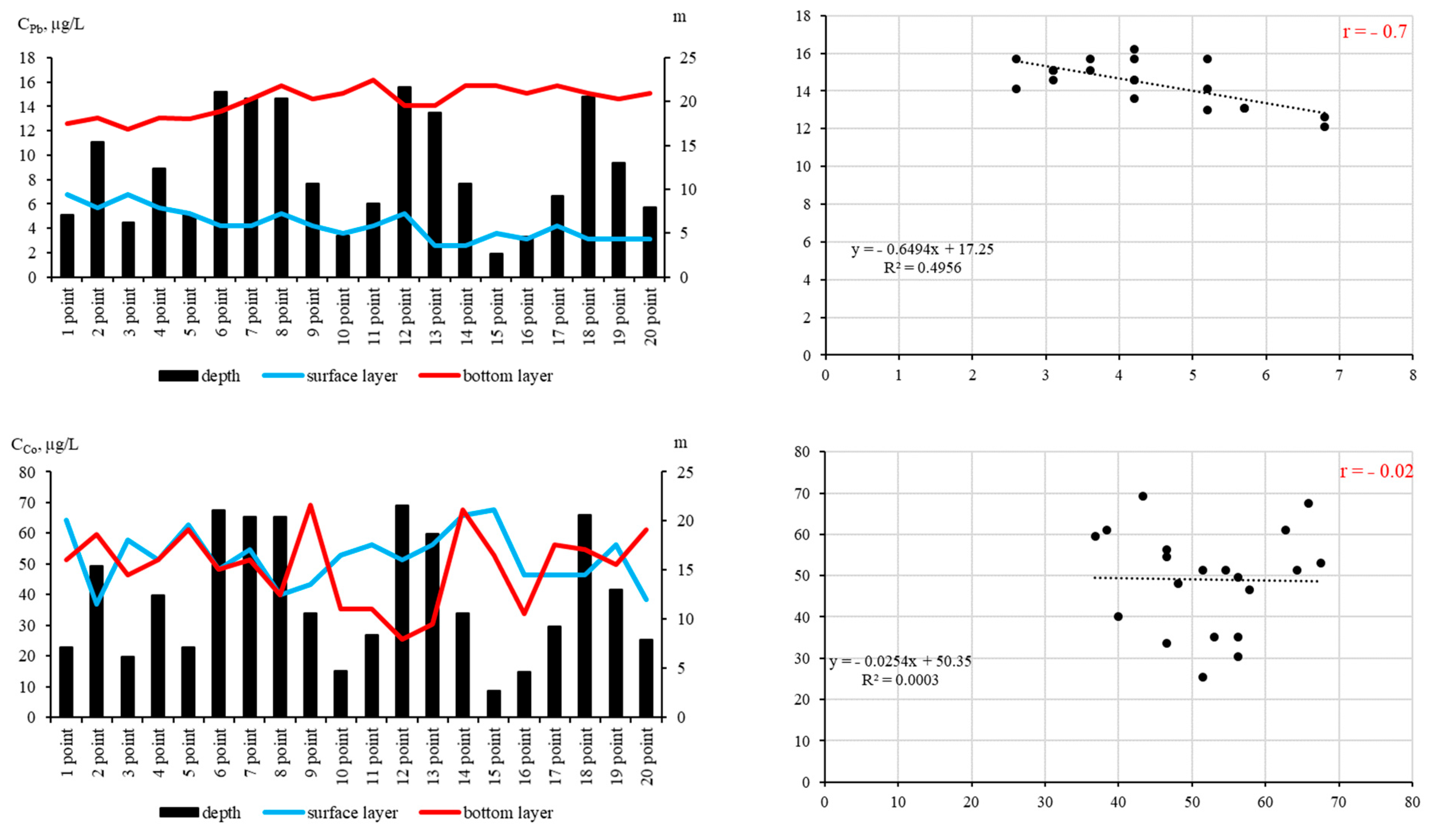 Applsci 14 07487 g002a Applsci 14 07487 g002a