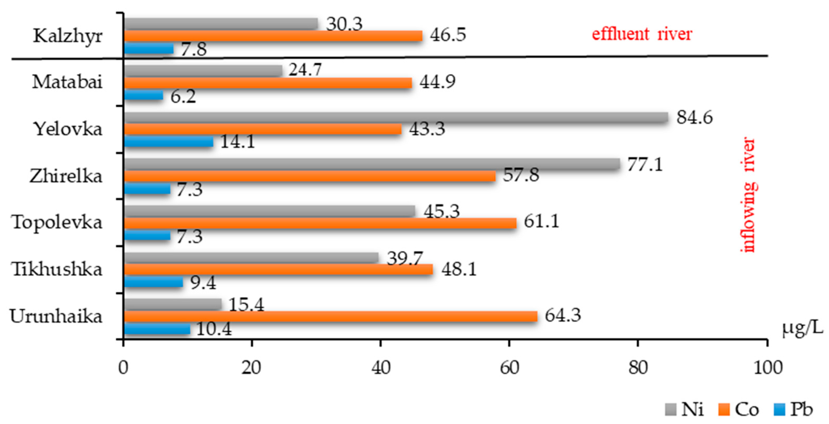 Applsci 14 07487 g003 Applsci 14 07487 g003