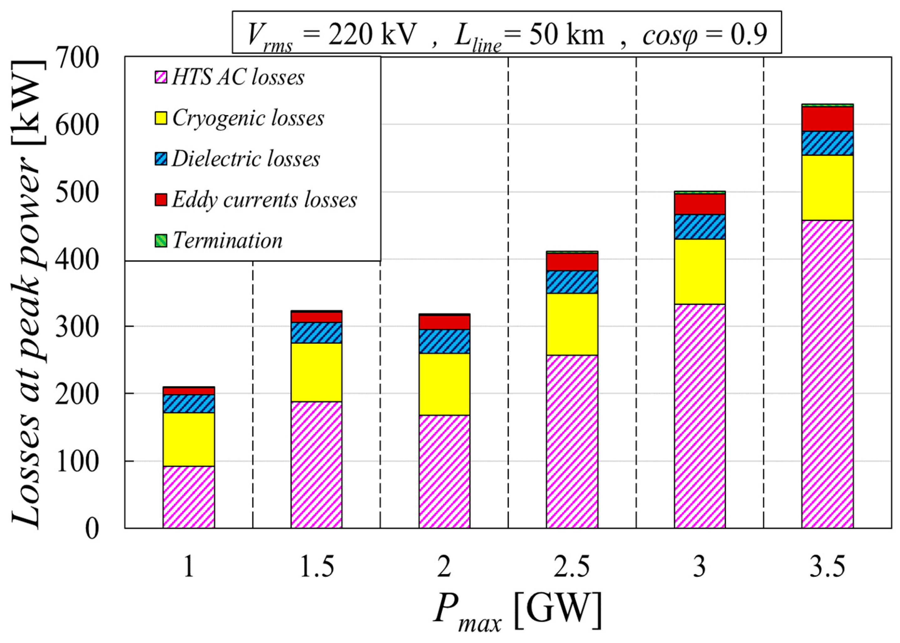 Applsci 14 07488 g009