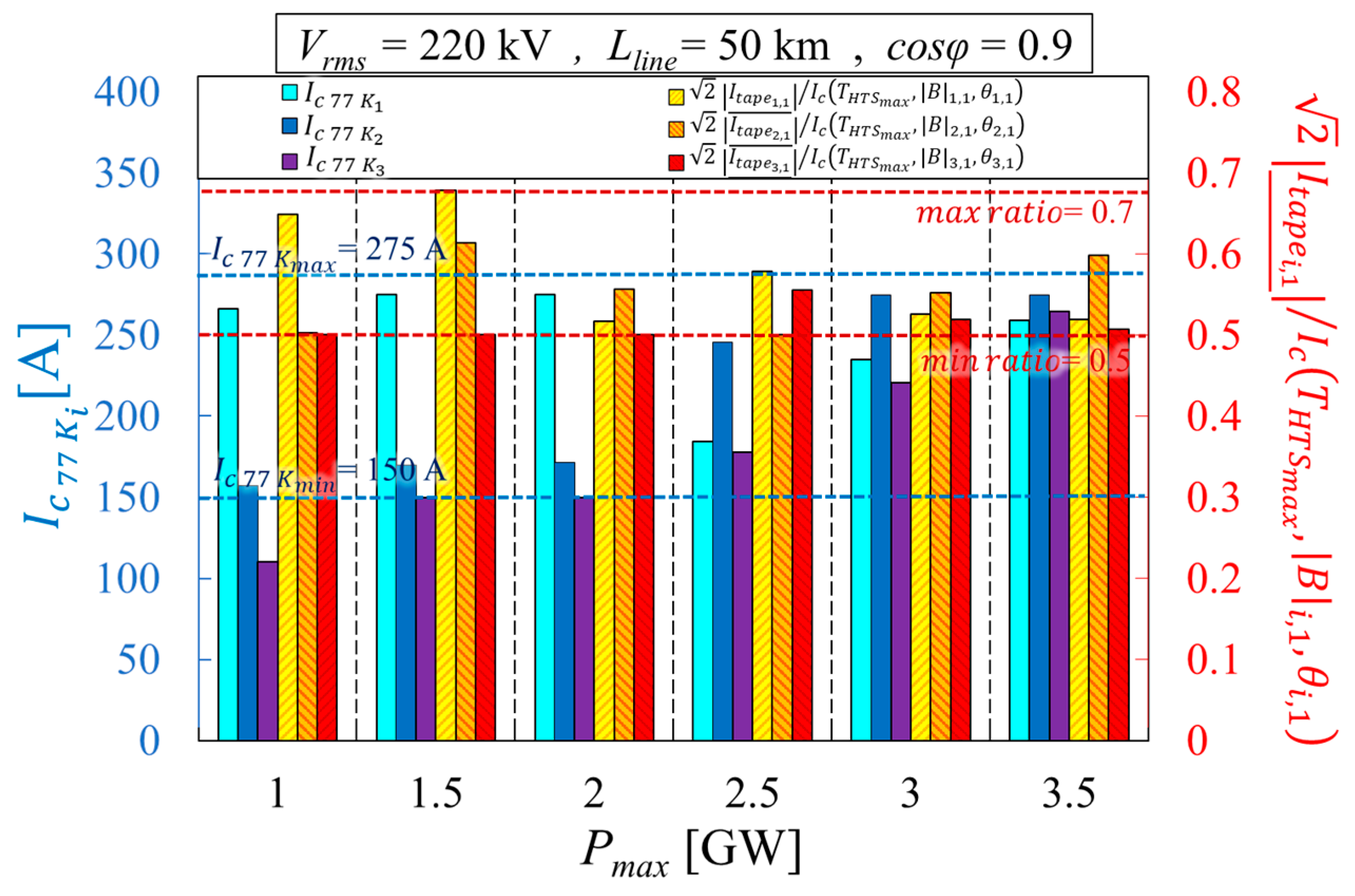 Applsci 14 07488 g013