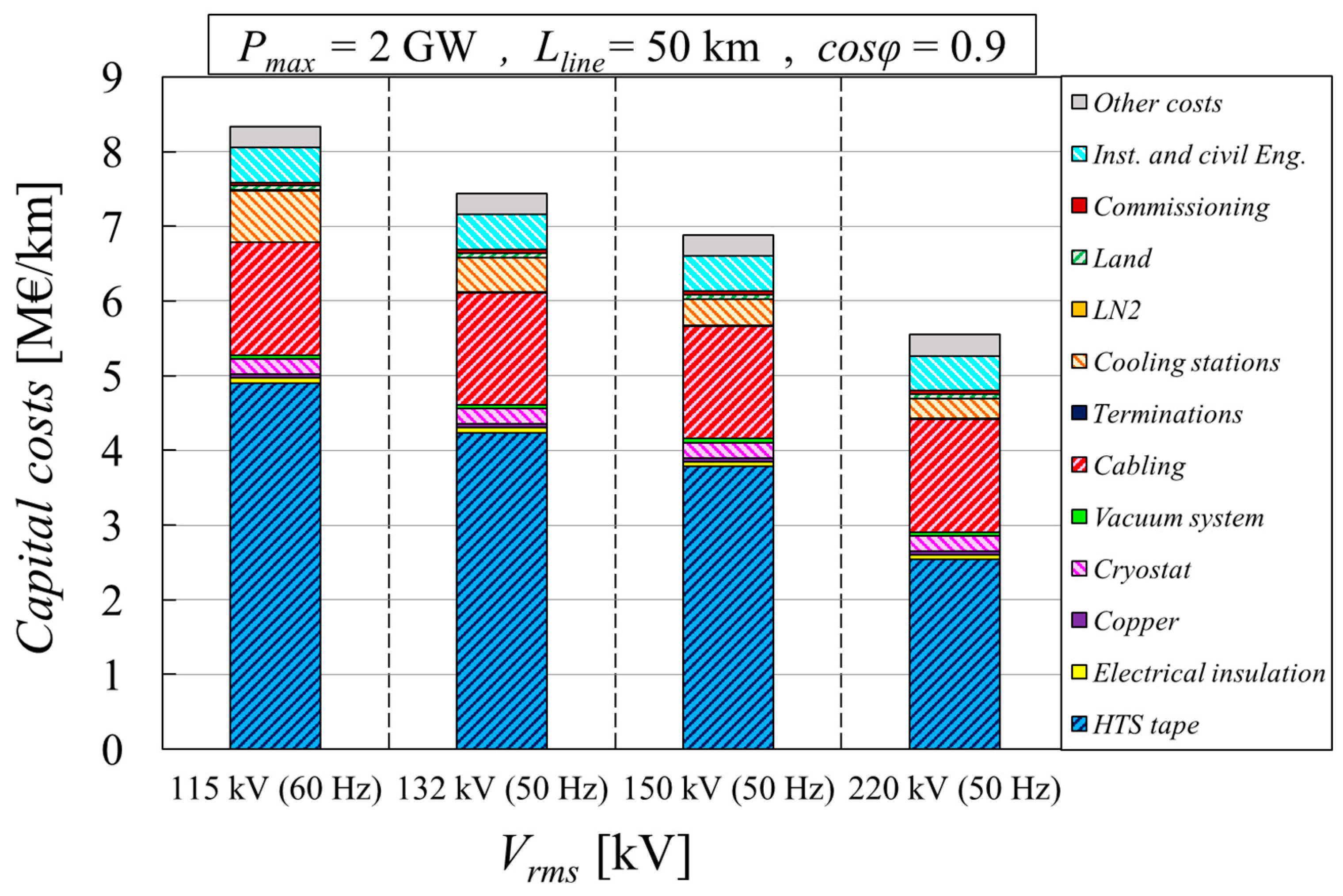 Applsci 14 07488 g015