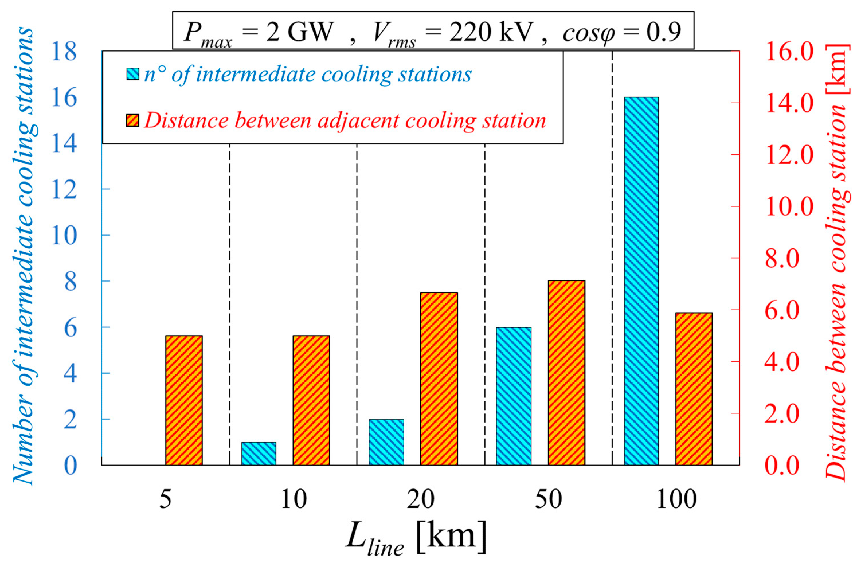 Applsci 14 07488 g018