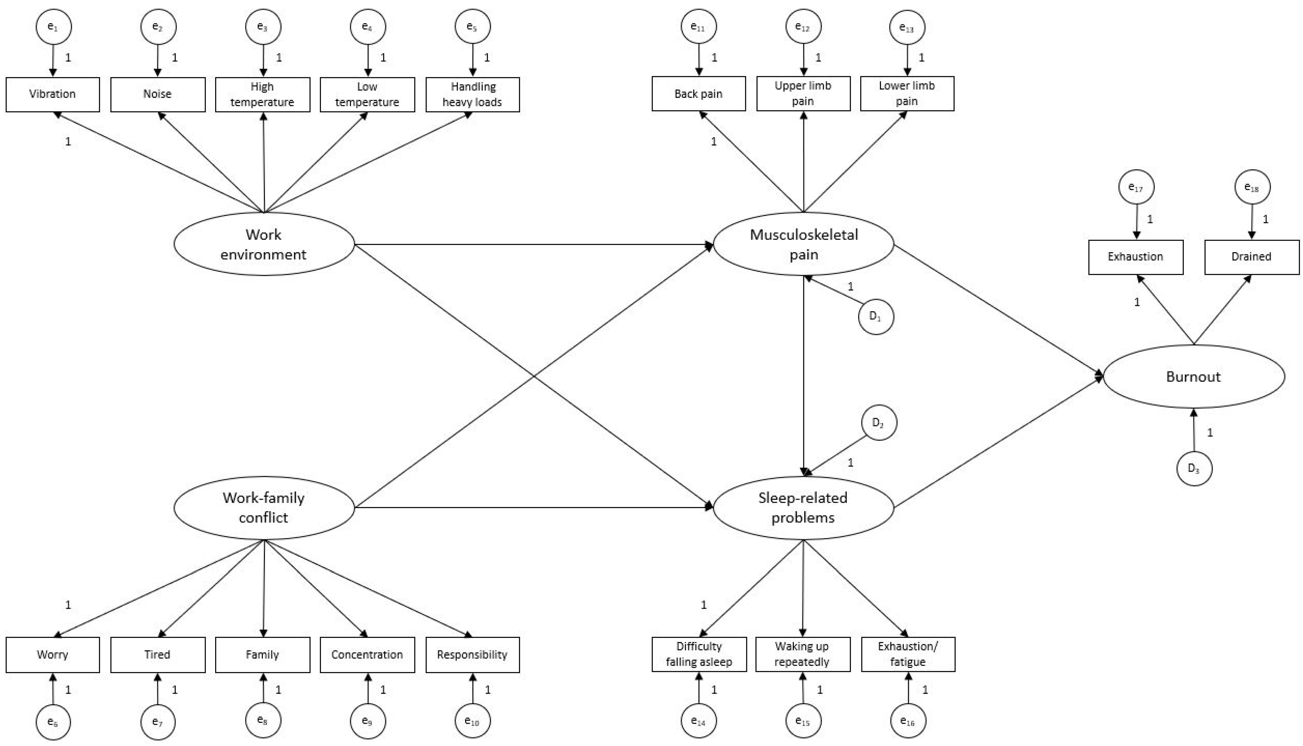 Applsci 14 07489 g001