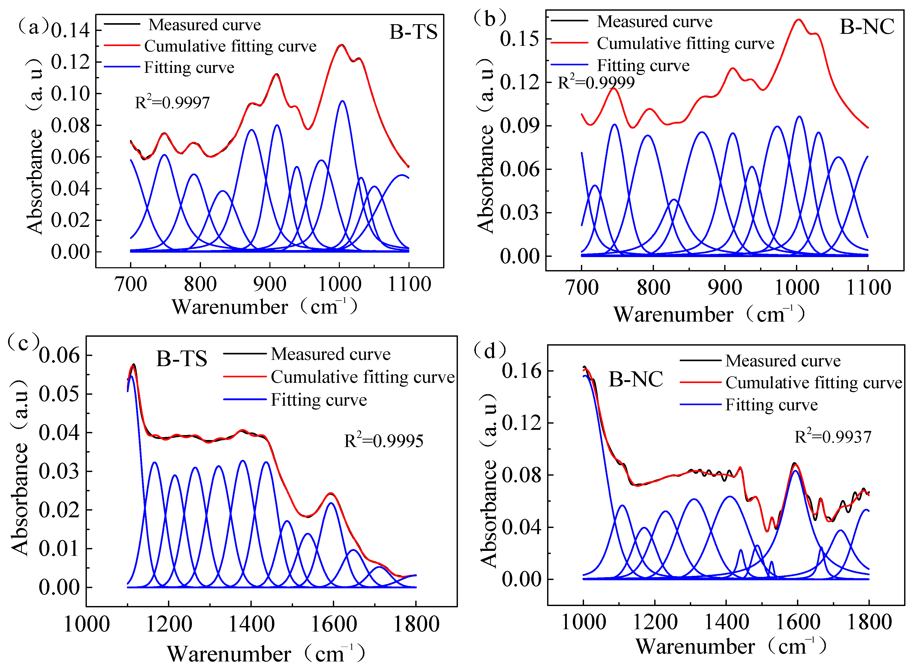 Applsci 14 07490 g005