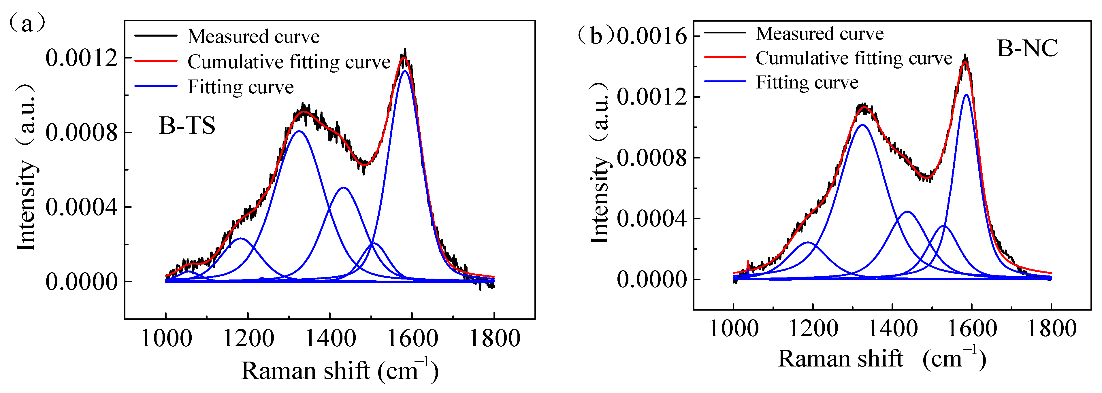 Applsci 14 07490 g009
