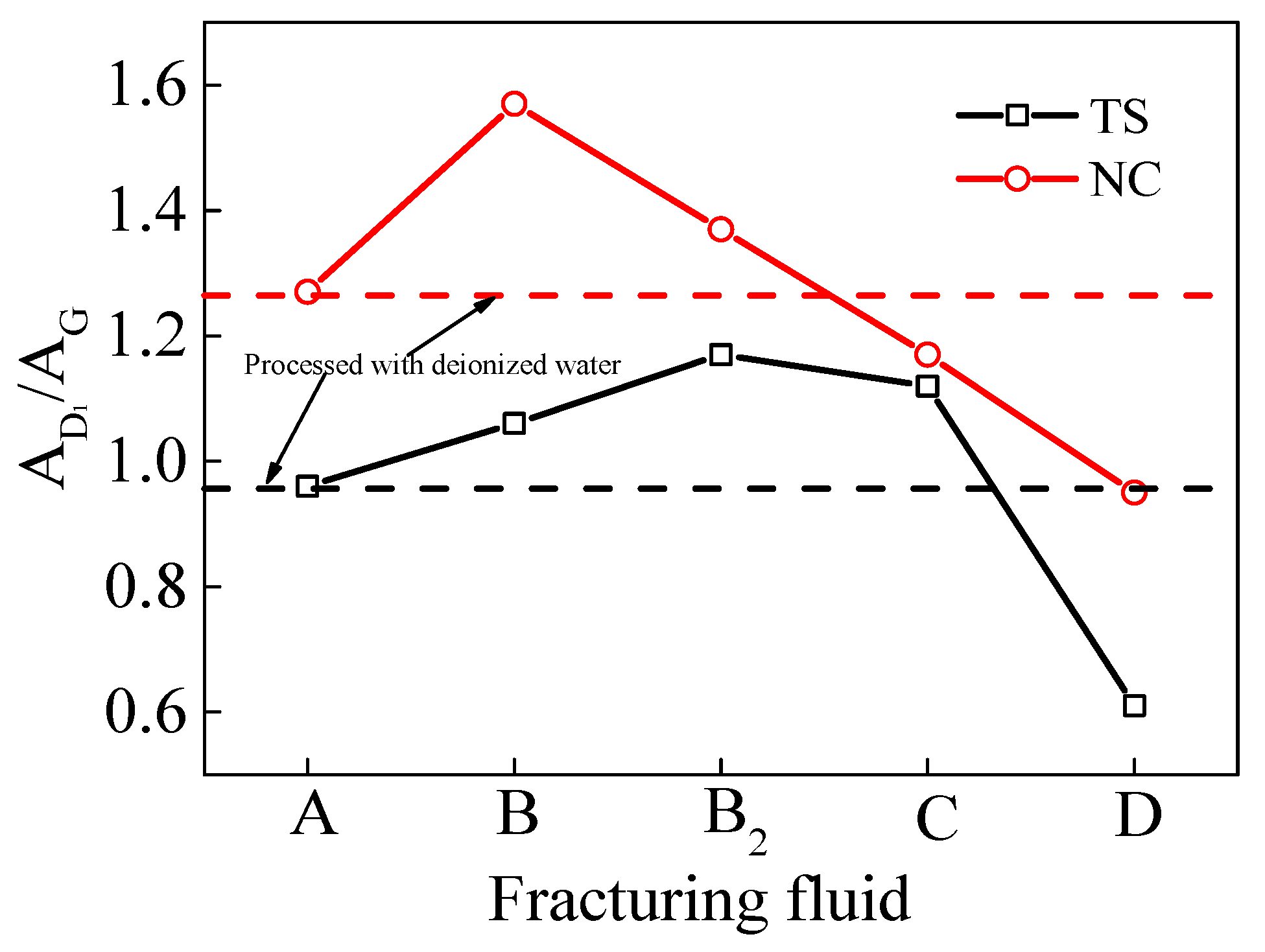 Applsci 14 07490 g011
