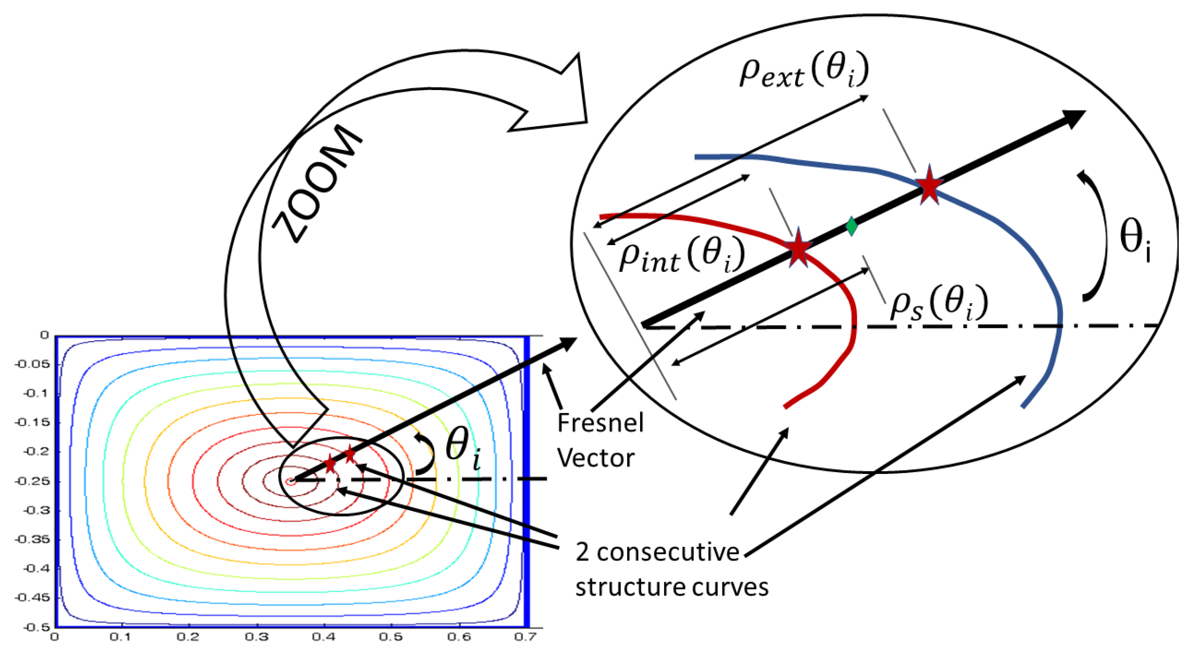 Applsci 14 07492 g001