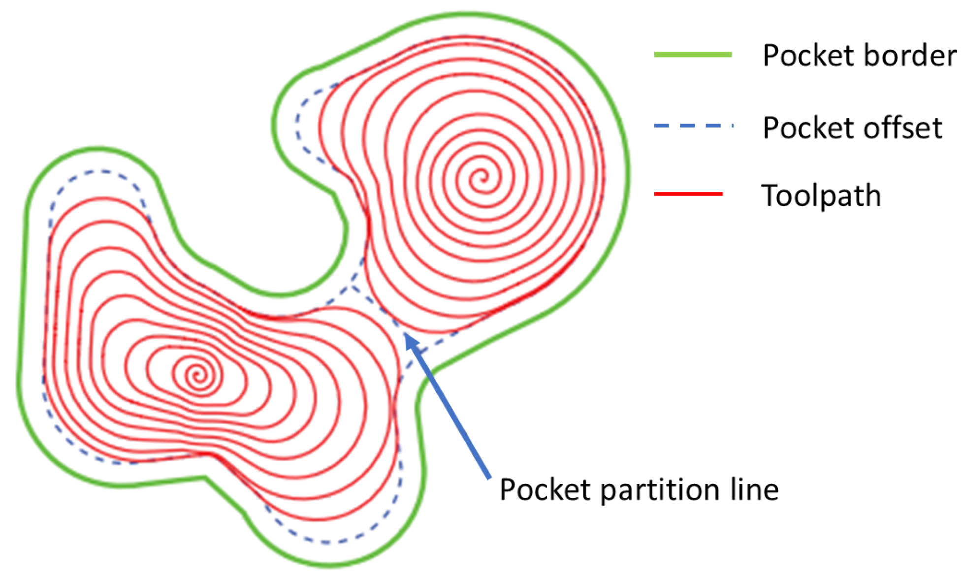 Applsci 14 07492 g002