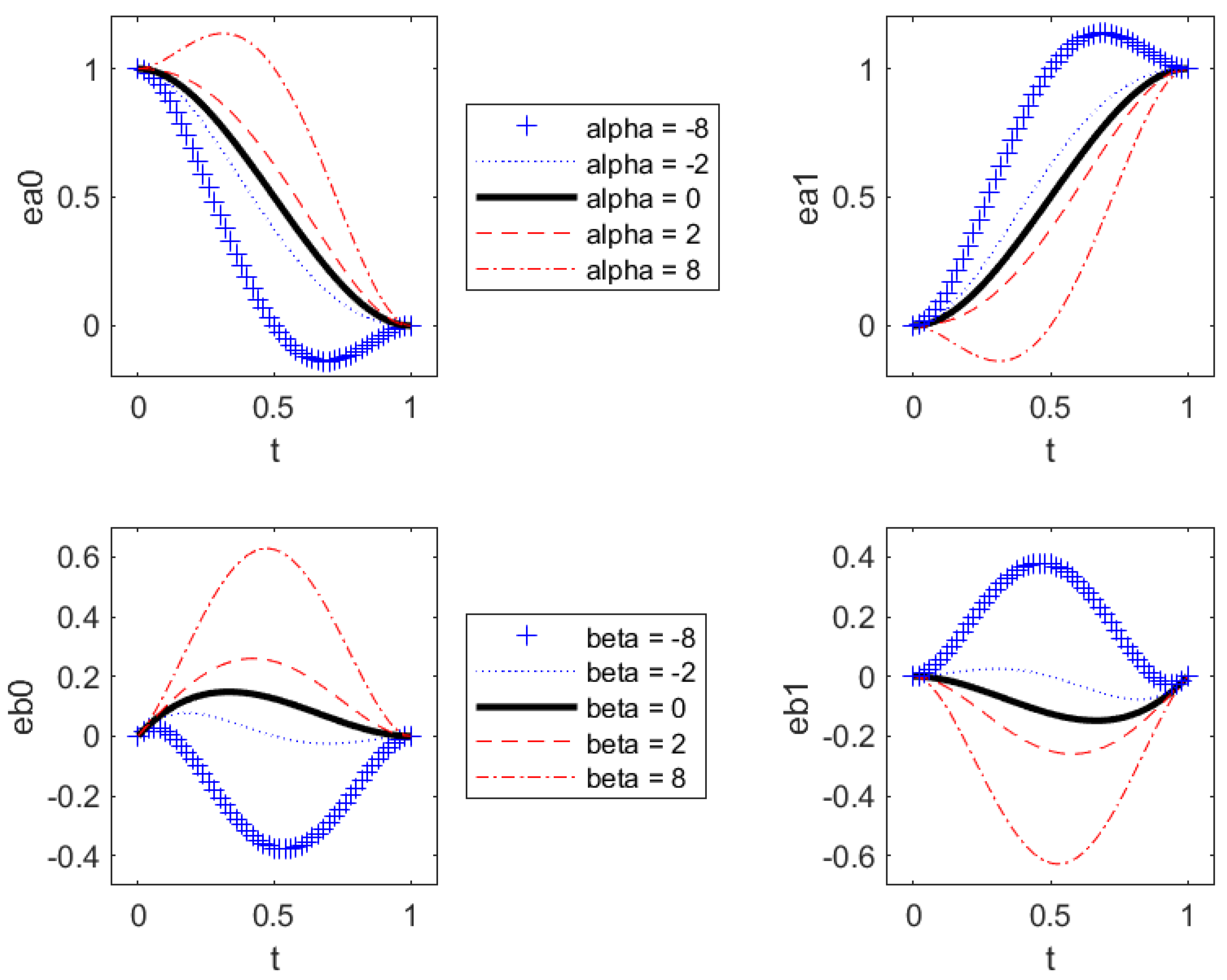 Applsci 14 07492 g004