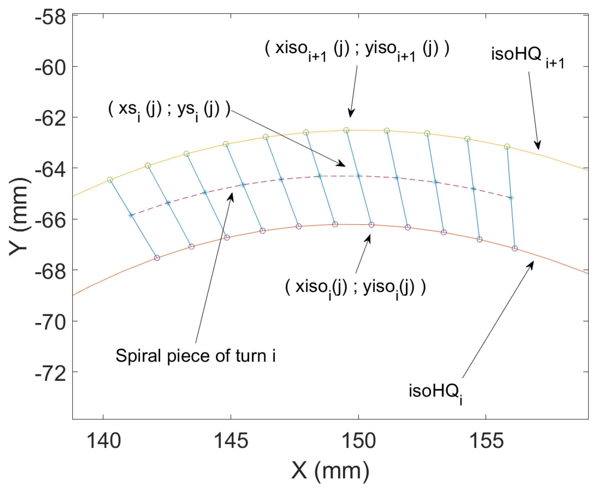 Applsci 14 07492 g006