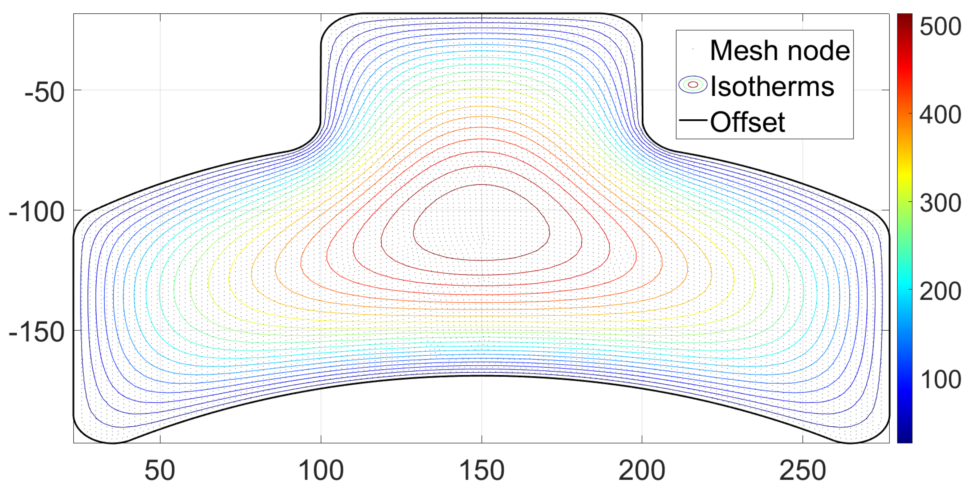 Applsci 14 07492 g007