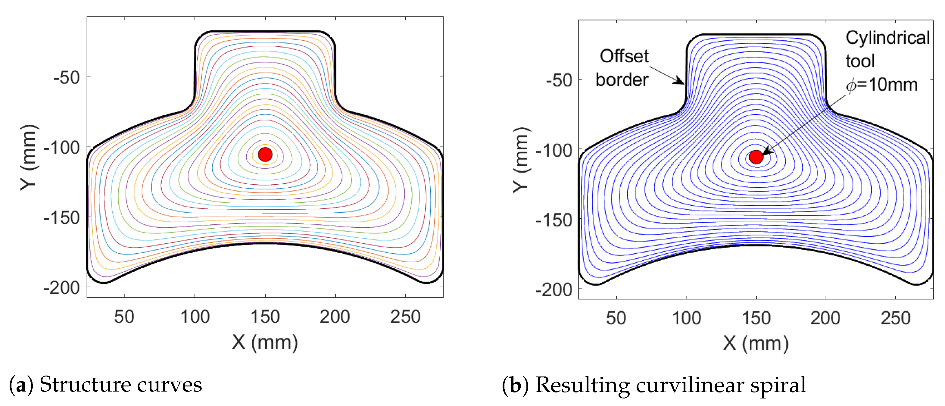 Applsci 14 07492 g010