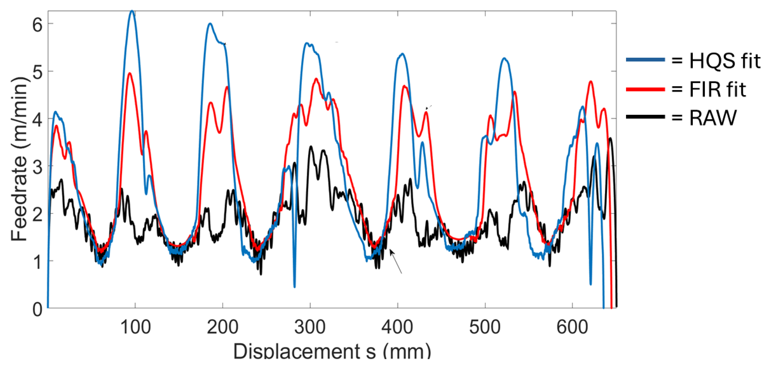 Applsci 14 07492 g011