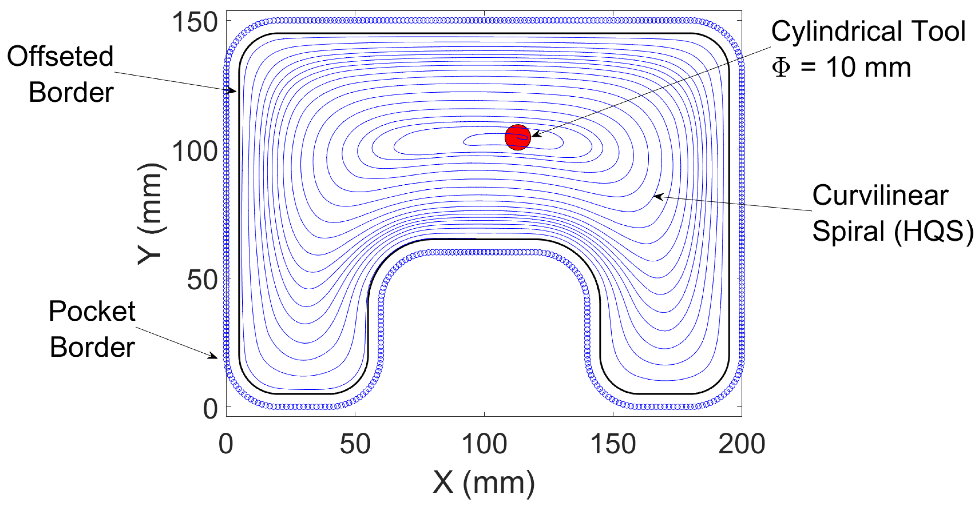 Applsci 14 07492 g014