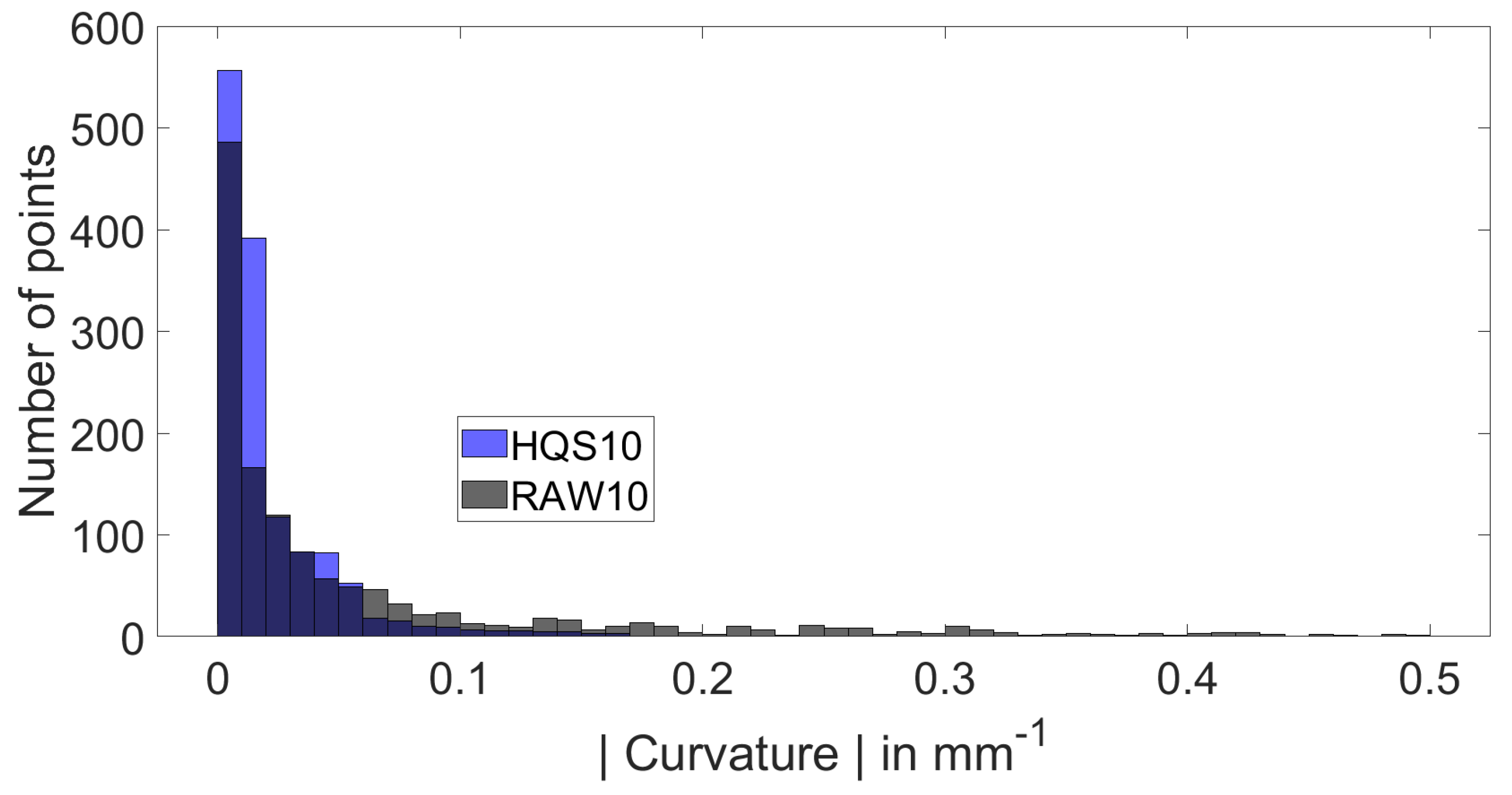 Applsci 14 07492 g017