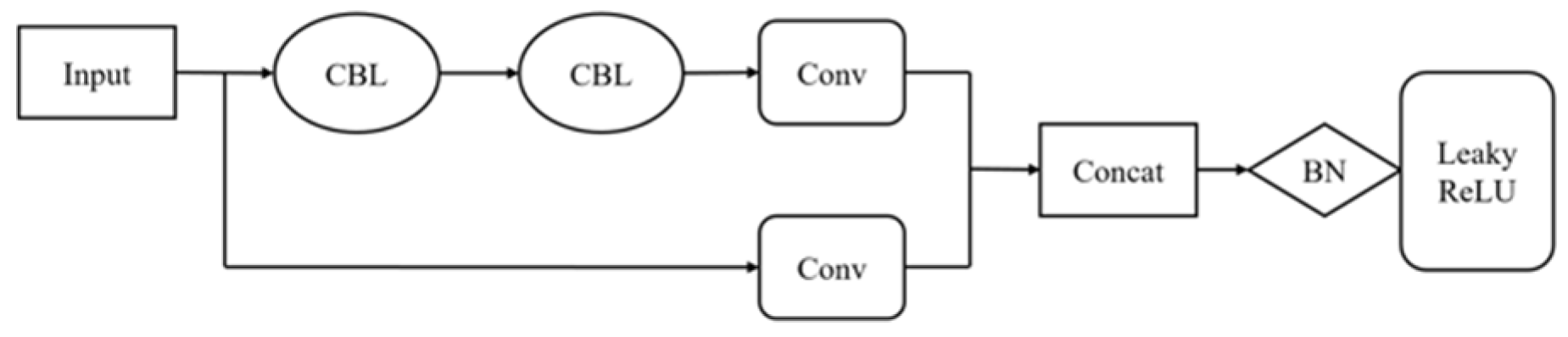 Applsci 14 07493 g004