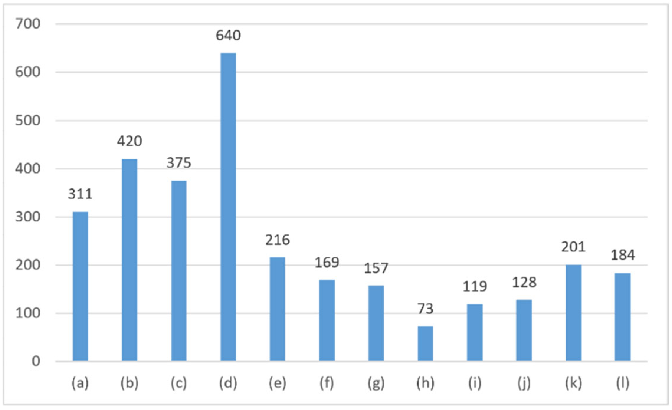 Applsci 14 07493 g008