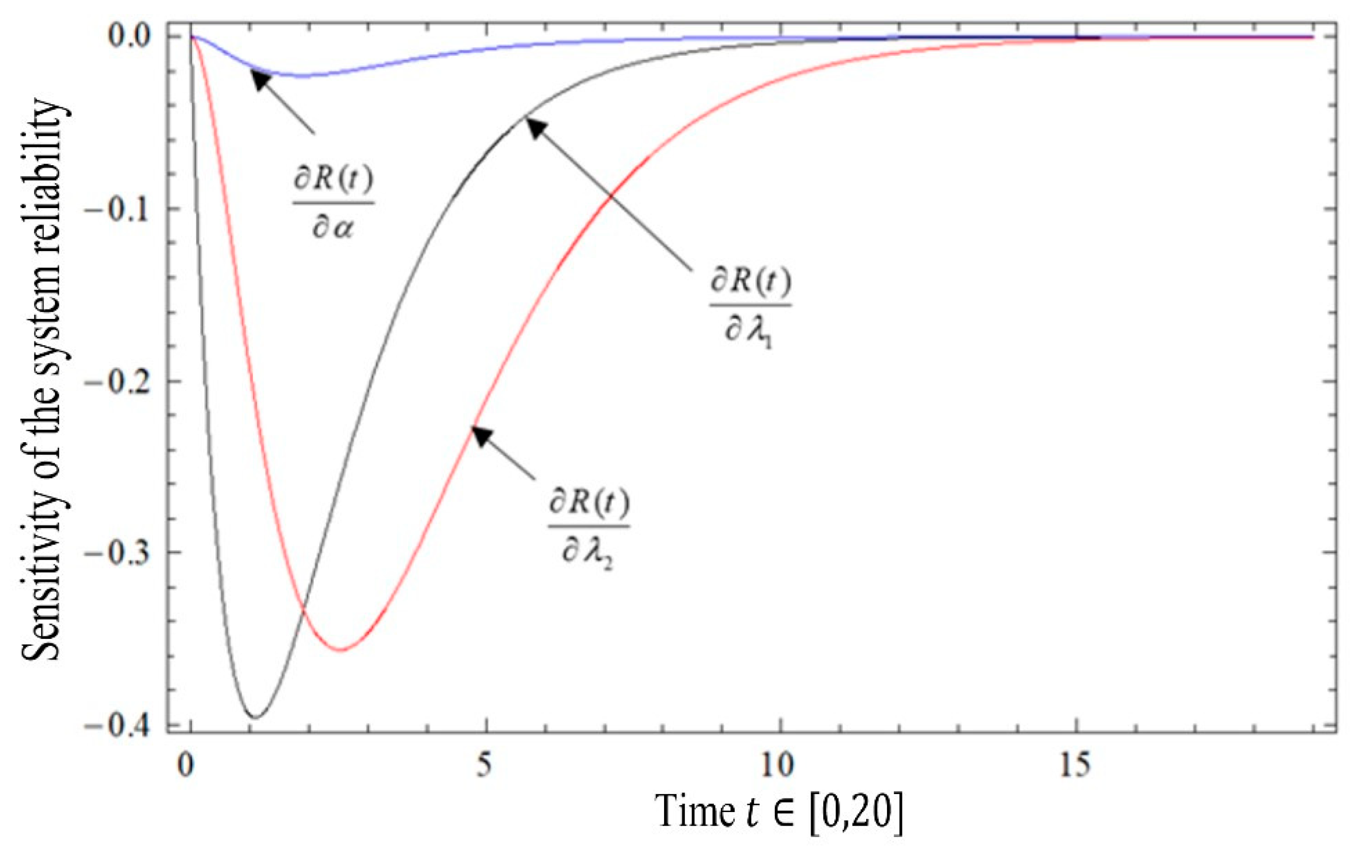 Applsci 14 07494 g004