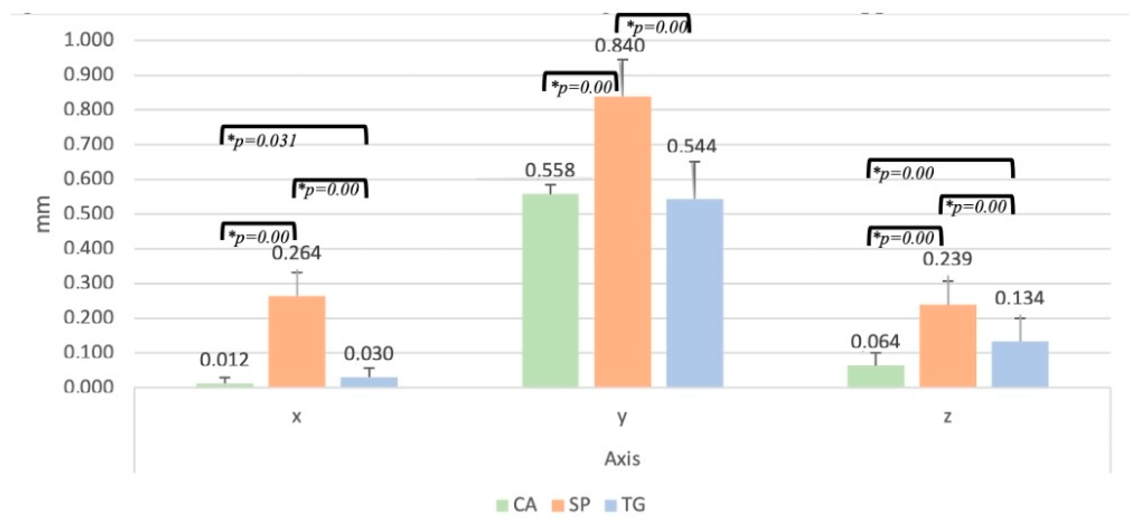Applsci 14 07496 g003