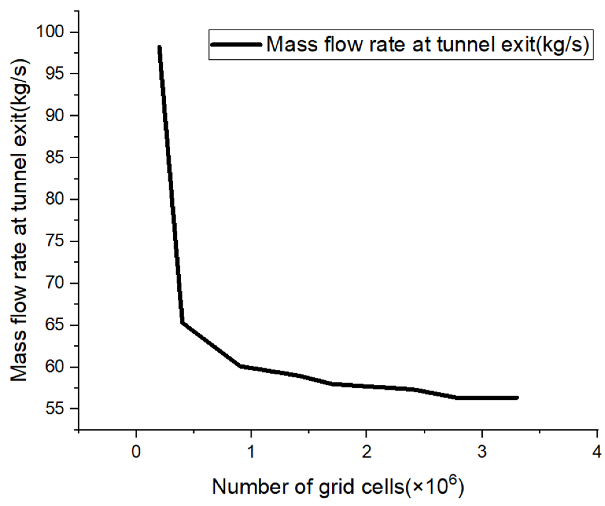 Applsci 14 07497 g004