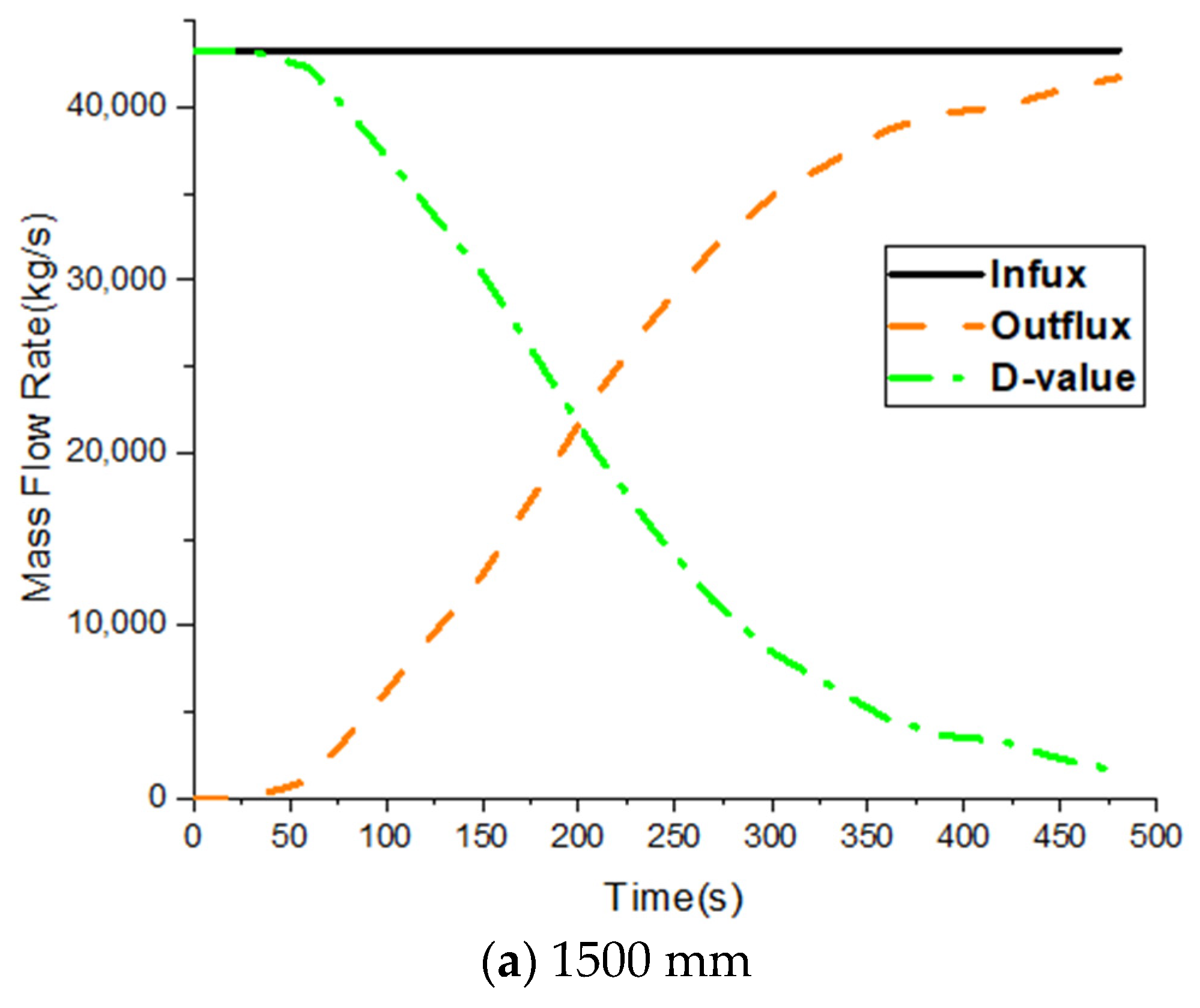 Applsci 14 07497 g009a