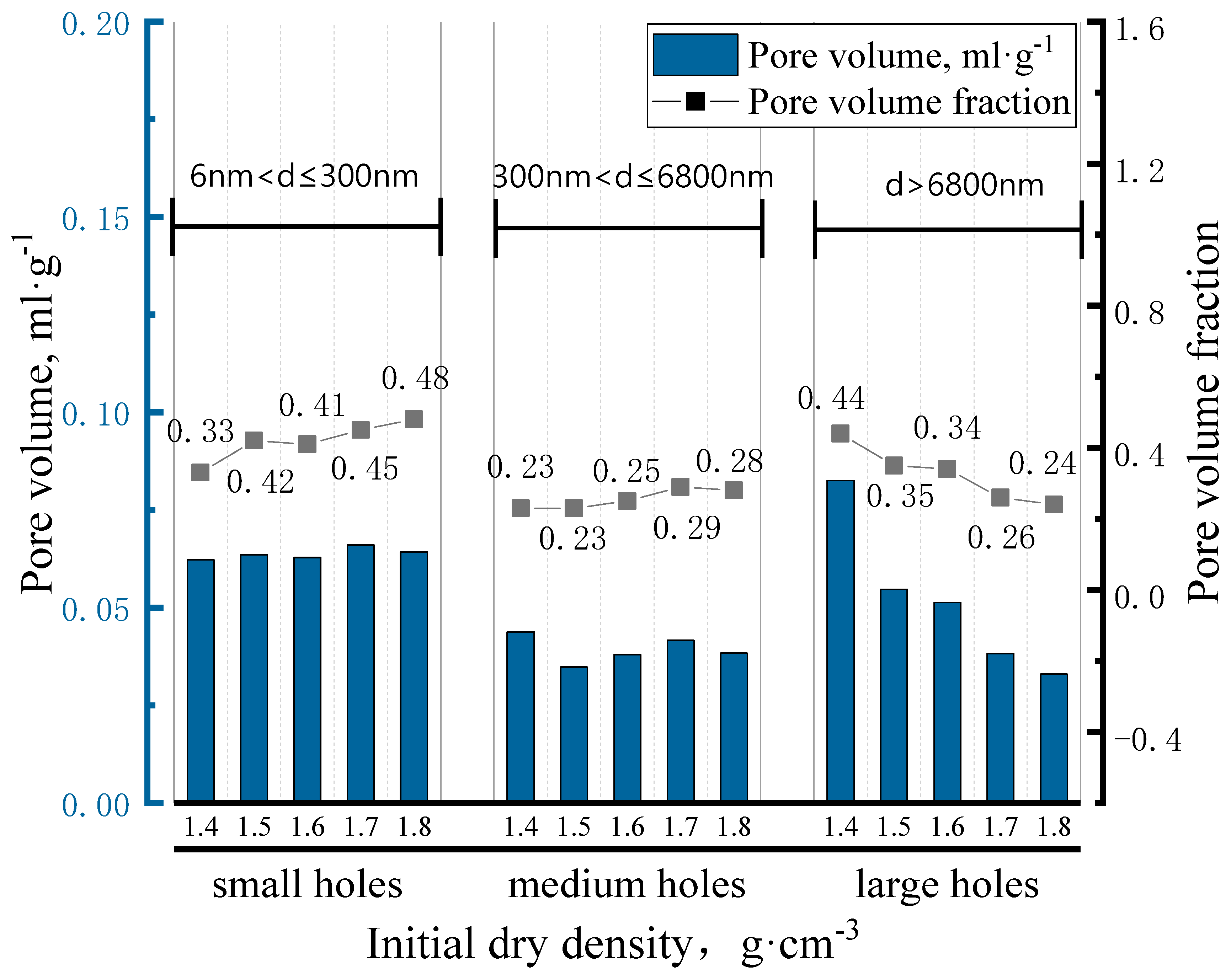 Applsci 14 07498 g005