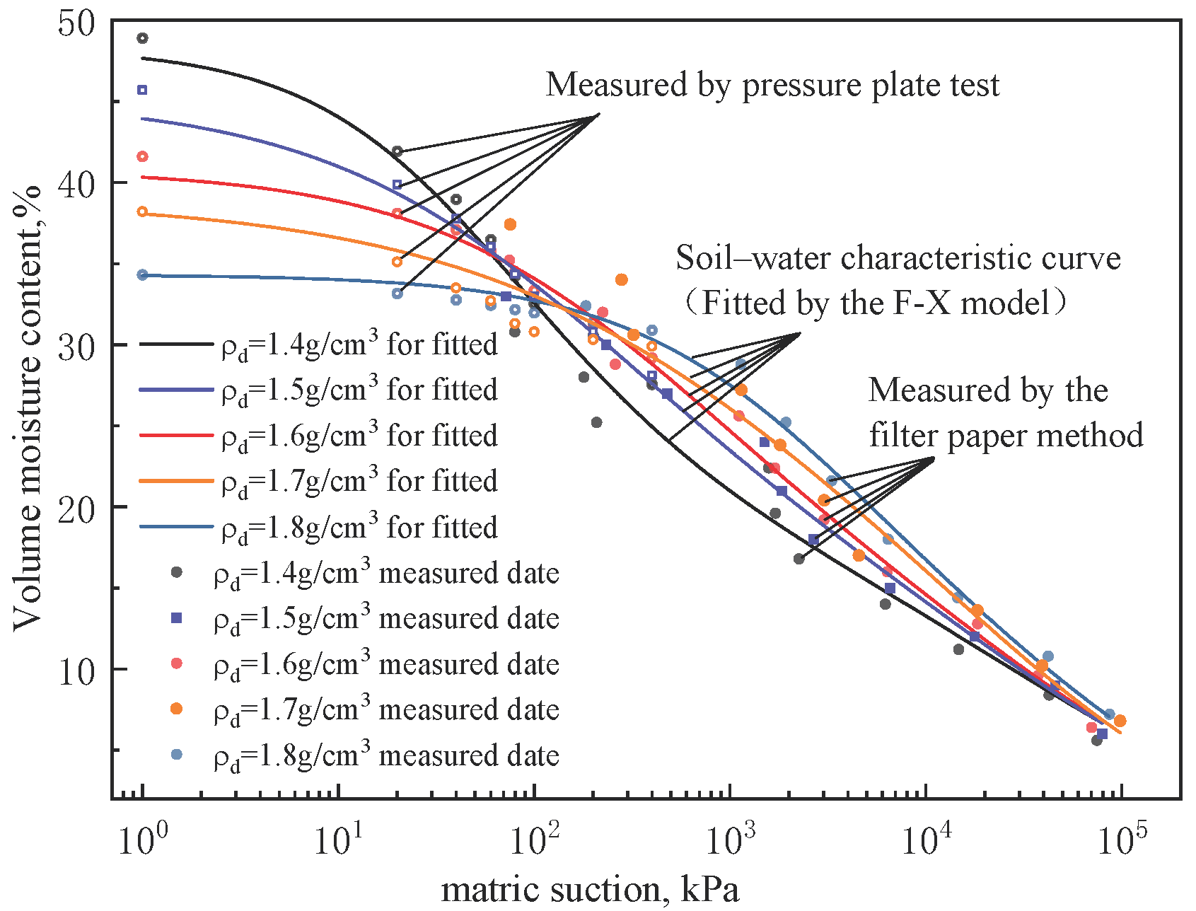 Applsci 14 07498 g006