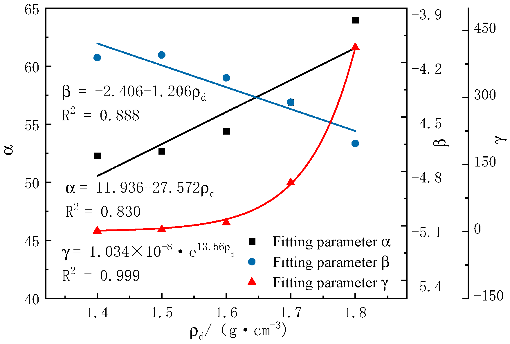 Applsci 14 07498 g007