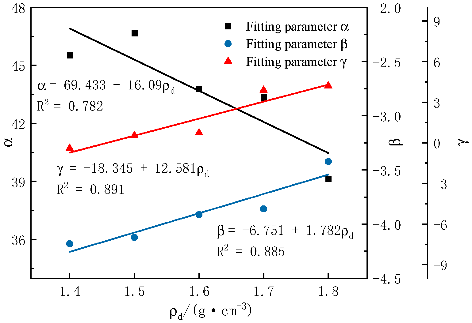 Applsci 14 07498 g008