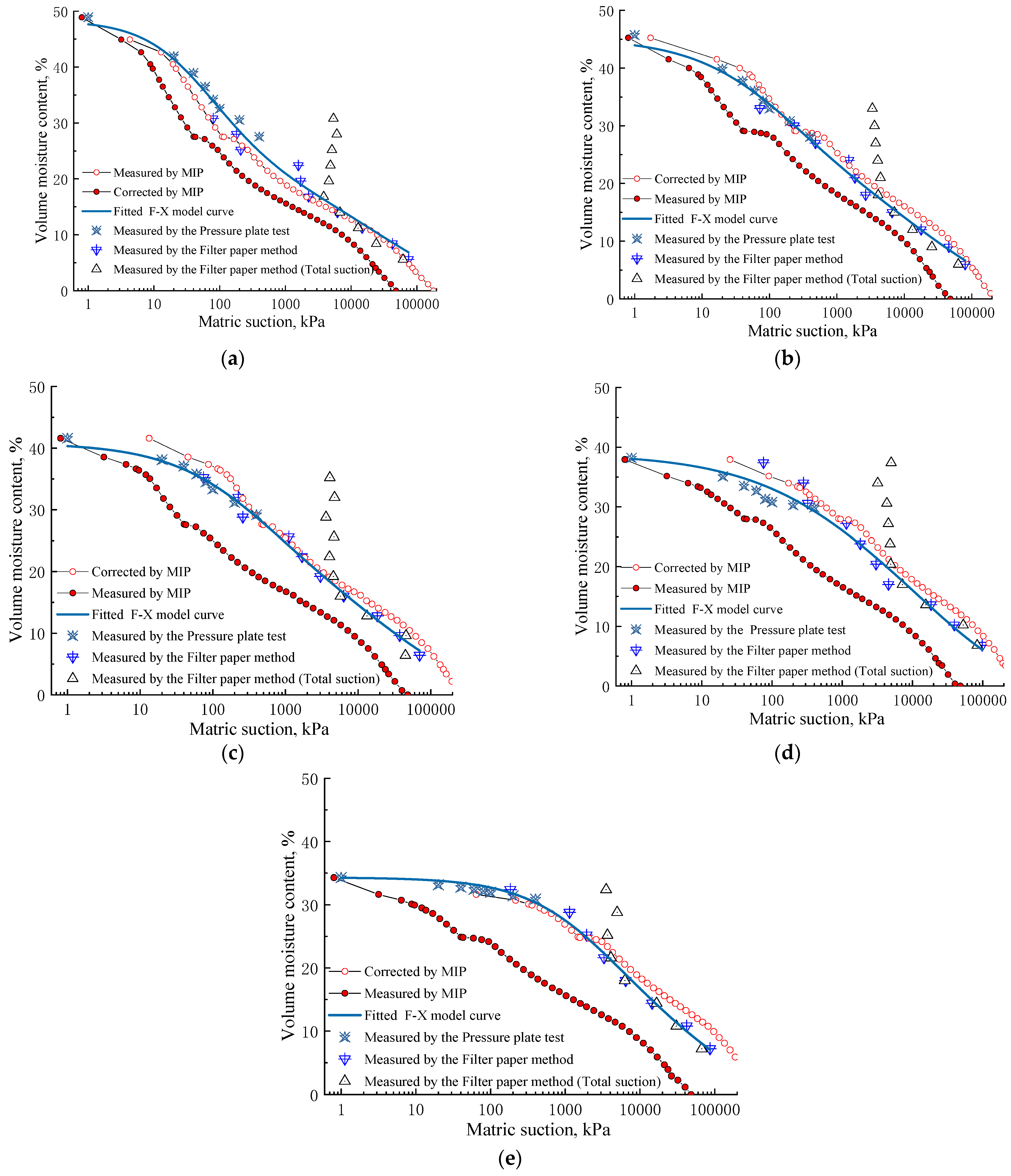 Applsci 14 07498 g009