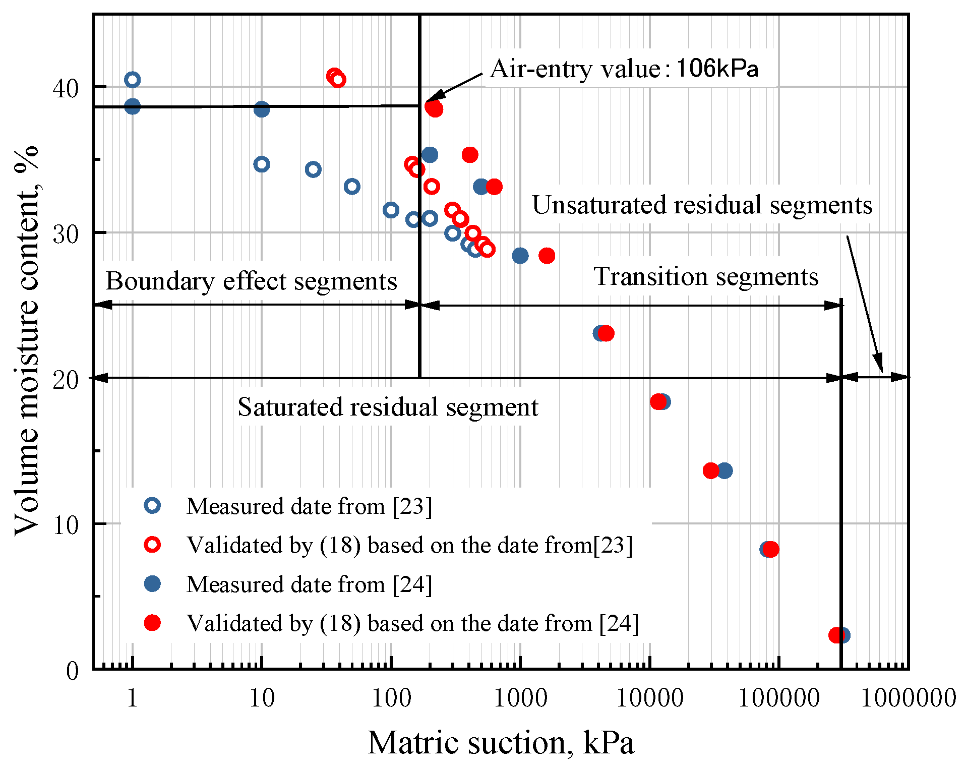 Applsci 14 07498 g010