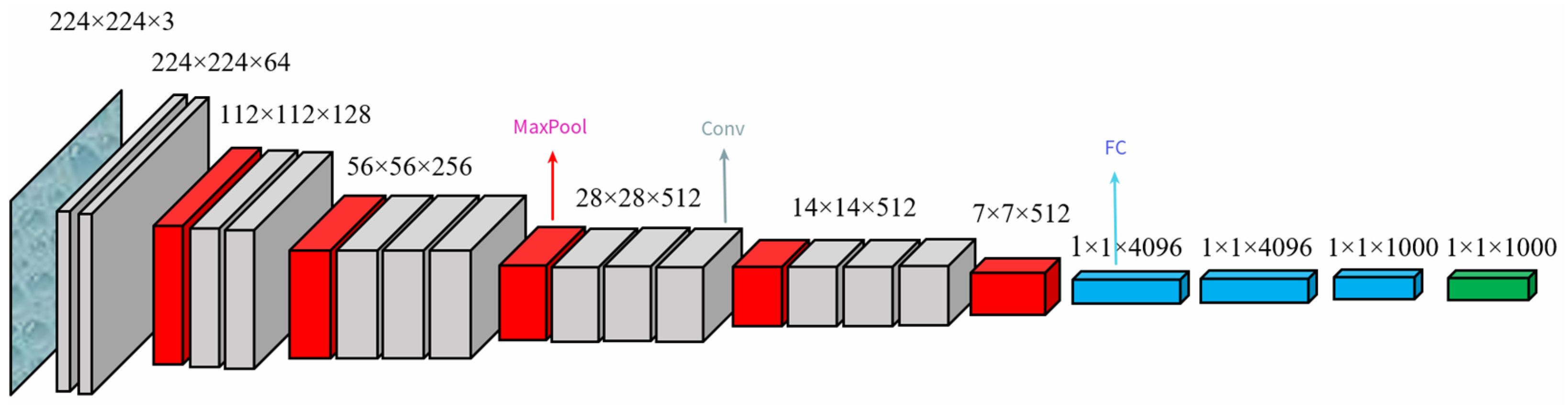 Applsci 14 07499 g002