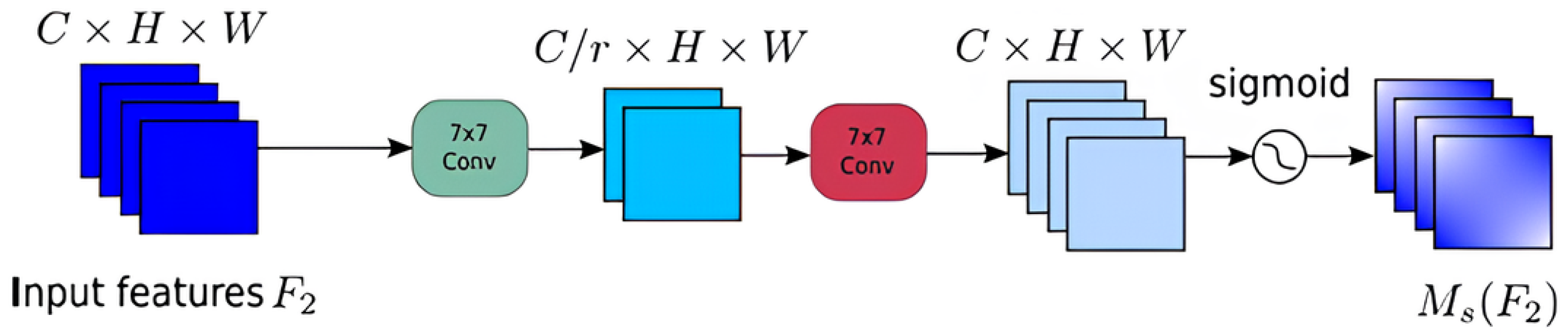 Applsci 14 07499 g004