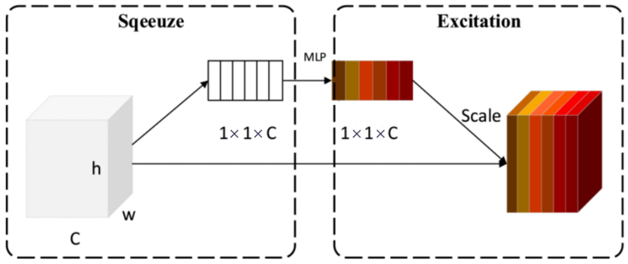 Applsci 14 07499 g006