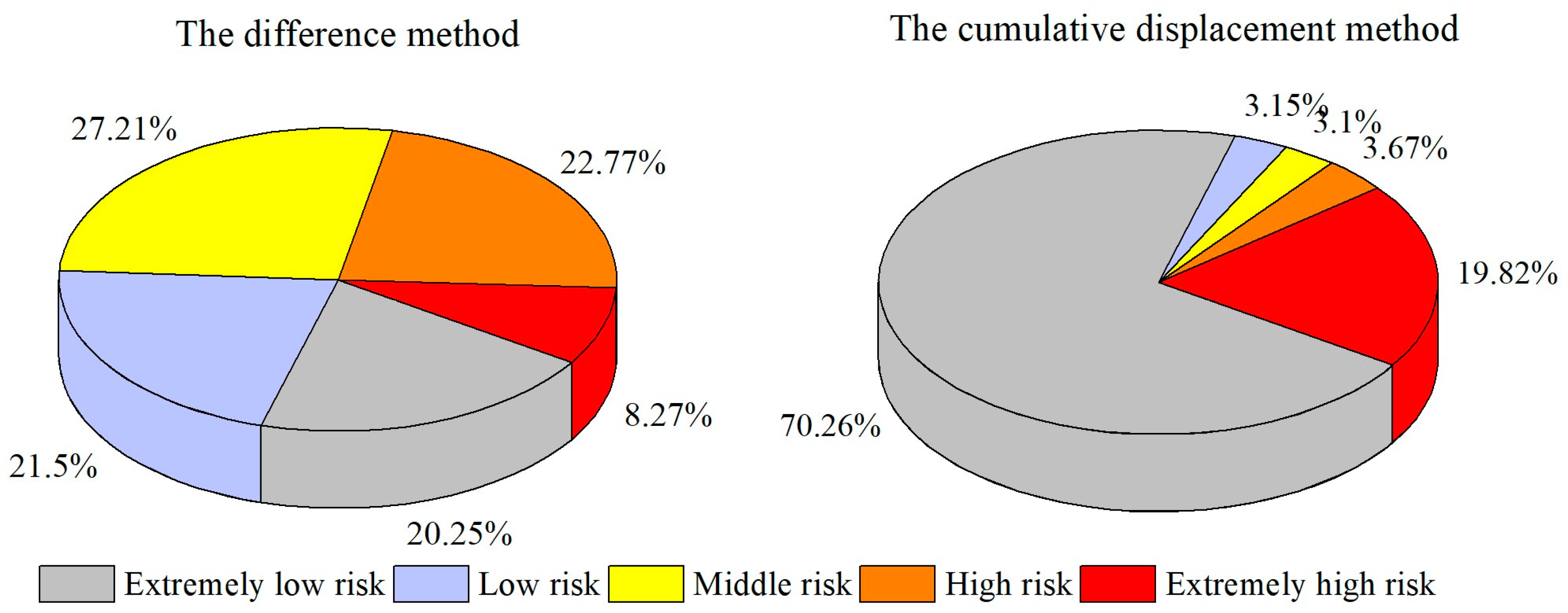Applsci 14 07500 g008 Applsci 14 07500 g008