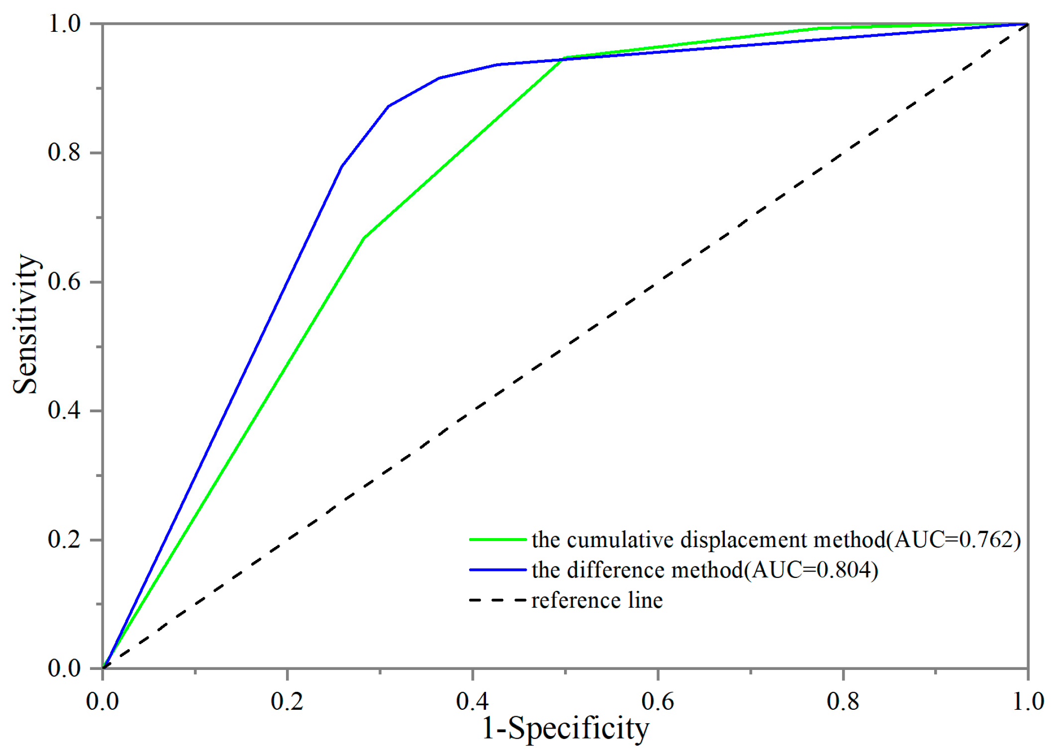 Applsci 14 07500 g010 Applsci 14 07500 g010