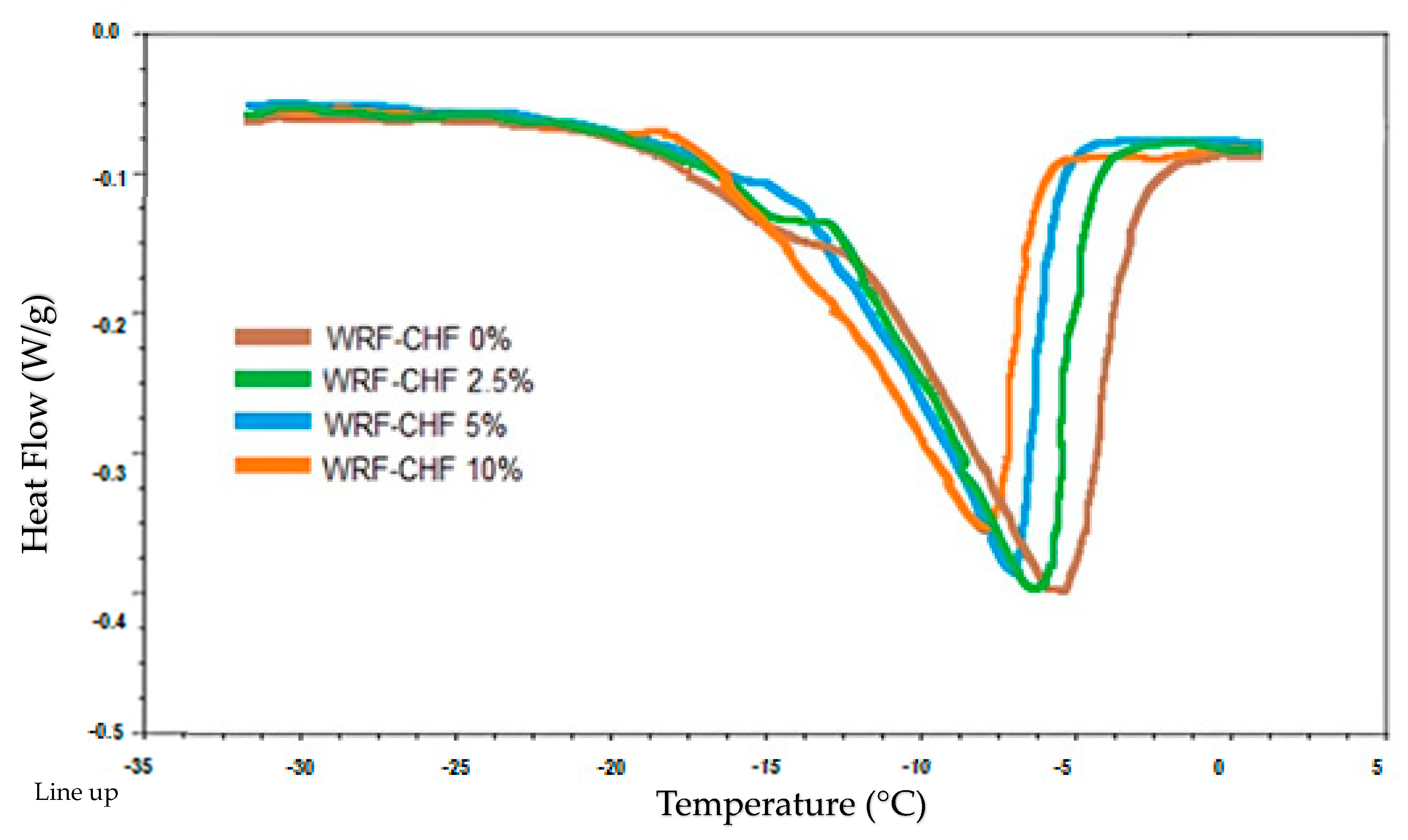 Applsci 14 07502 g003