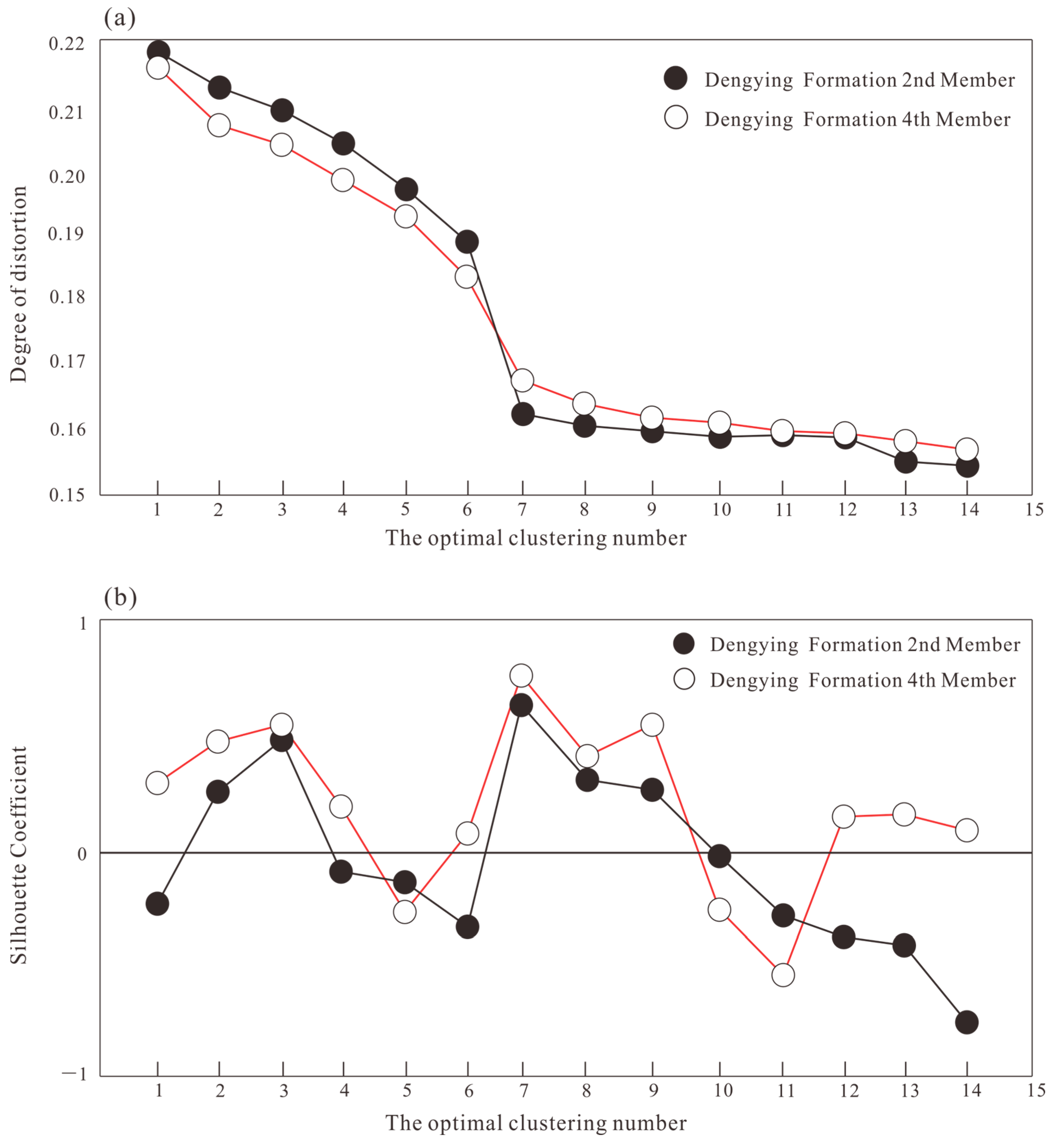 Applsci 14 07504 g002