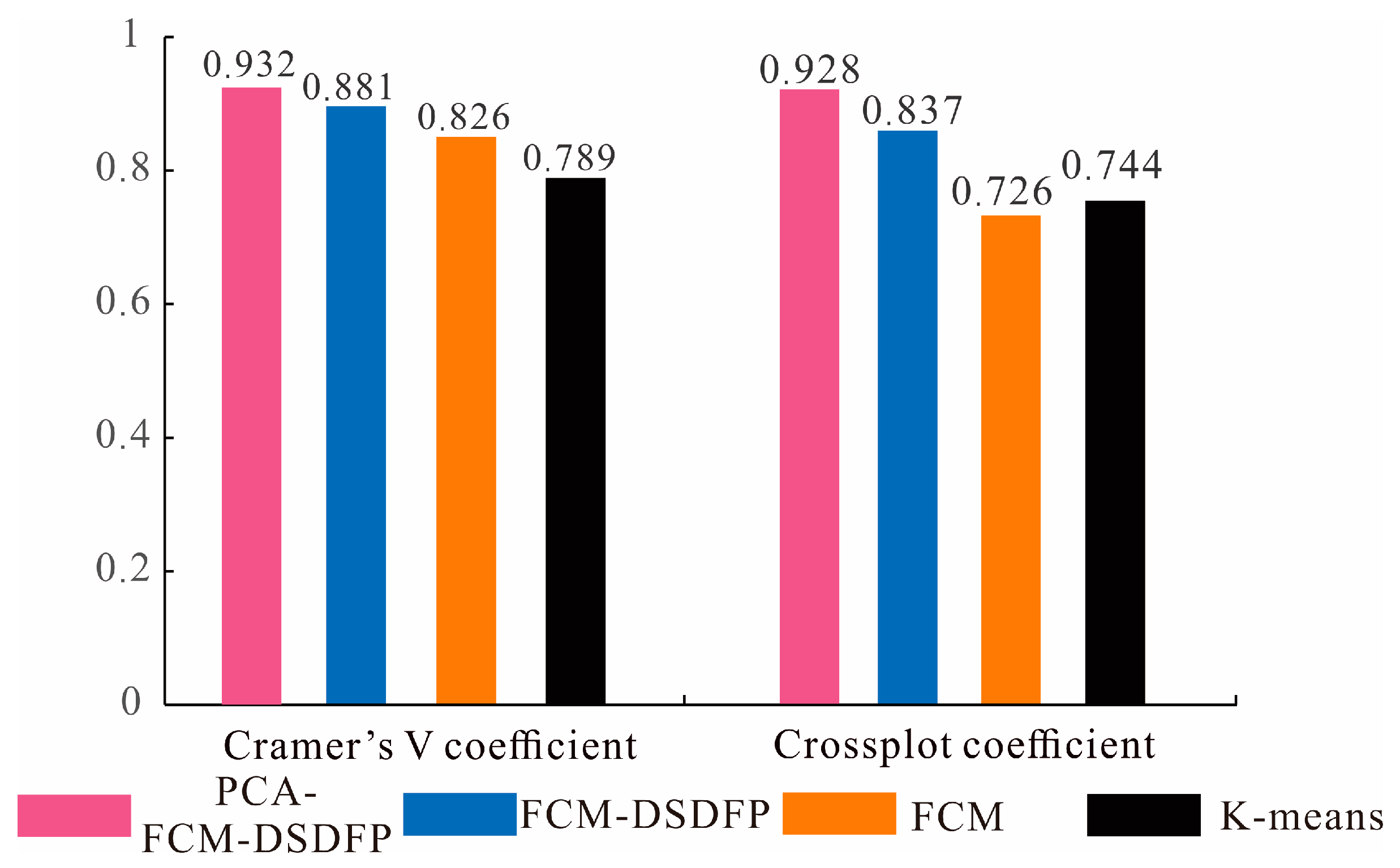 Applsci 14 07504 g011