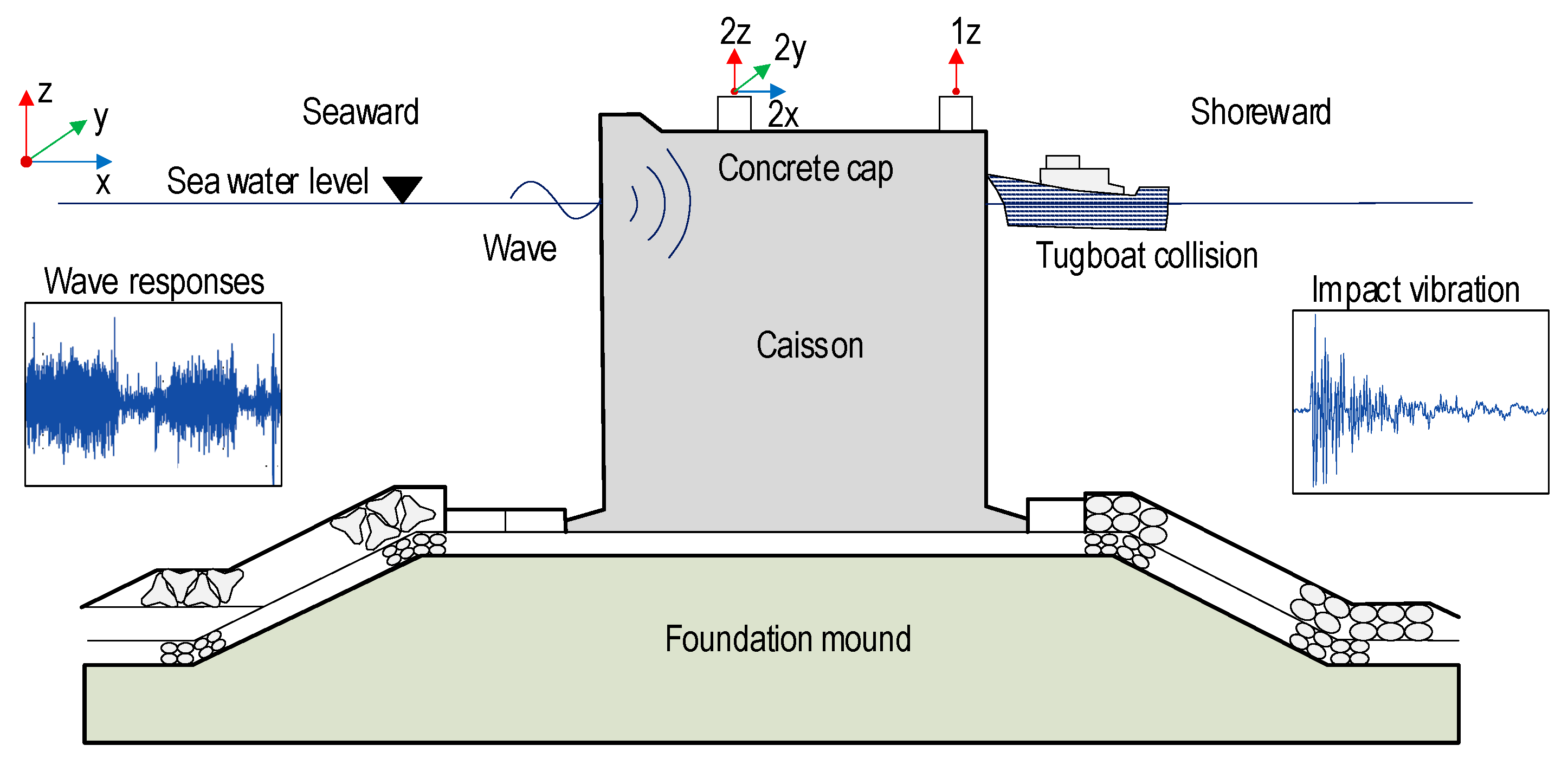 Applsci 14 07508 g002