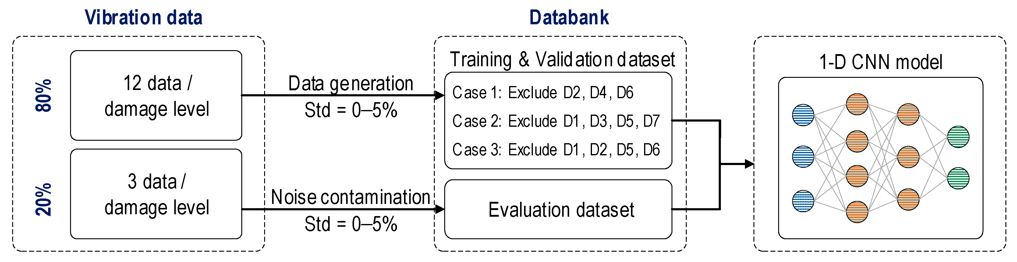 Applsci 14 07508 g006